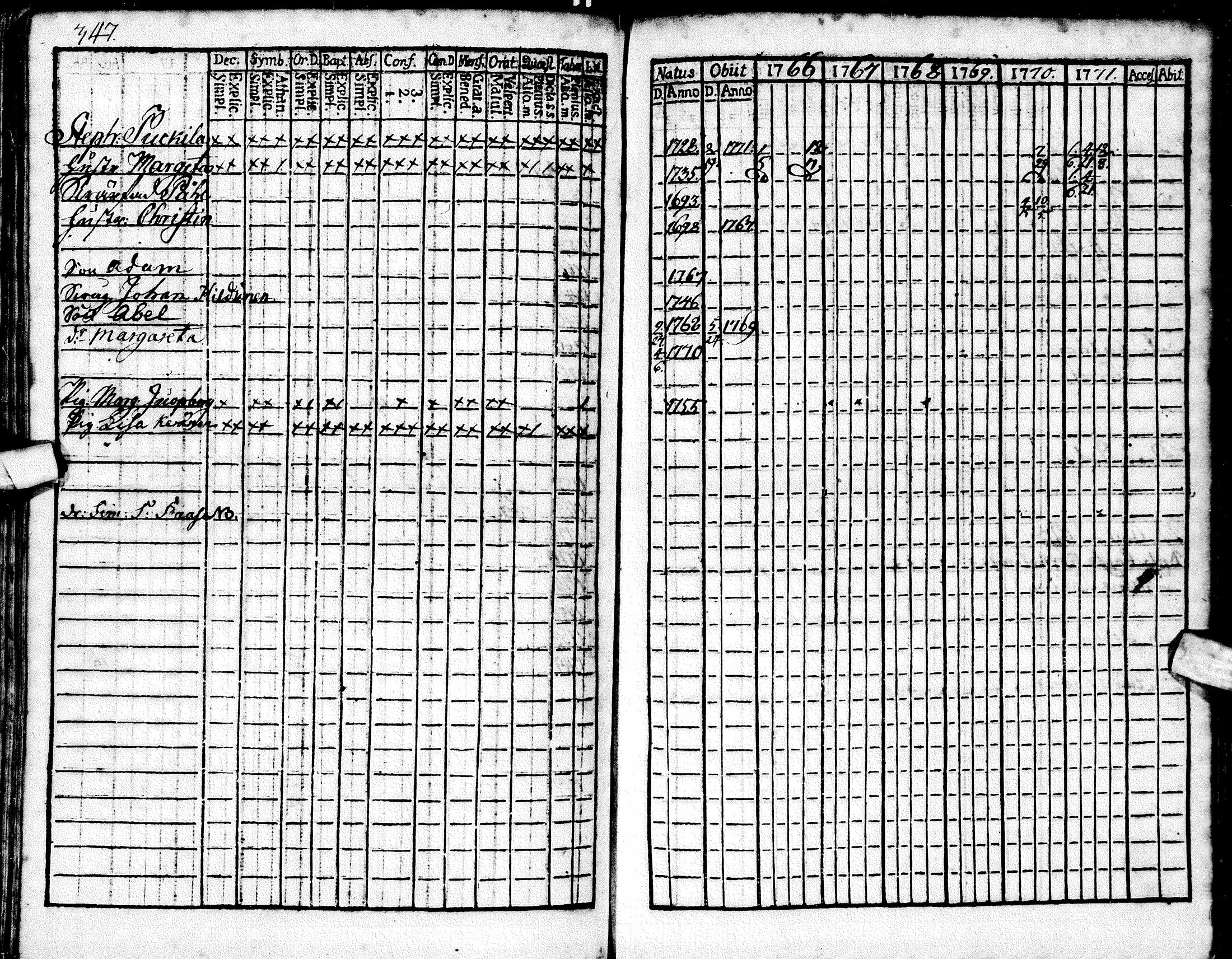 [ kuvat/258.jpg ]
