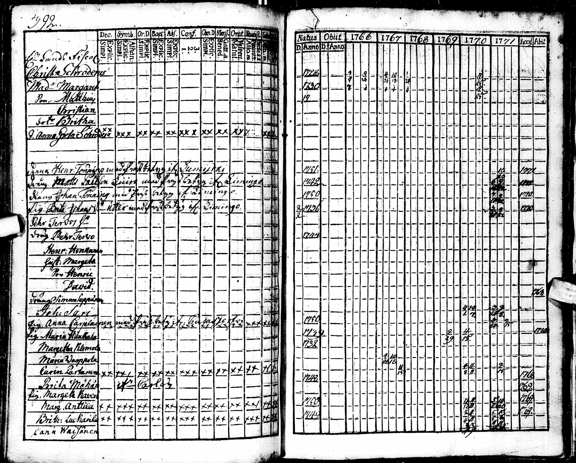 [ kuvat/308.jpg ]