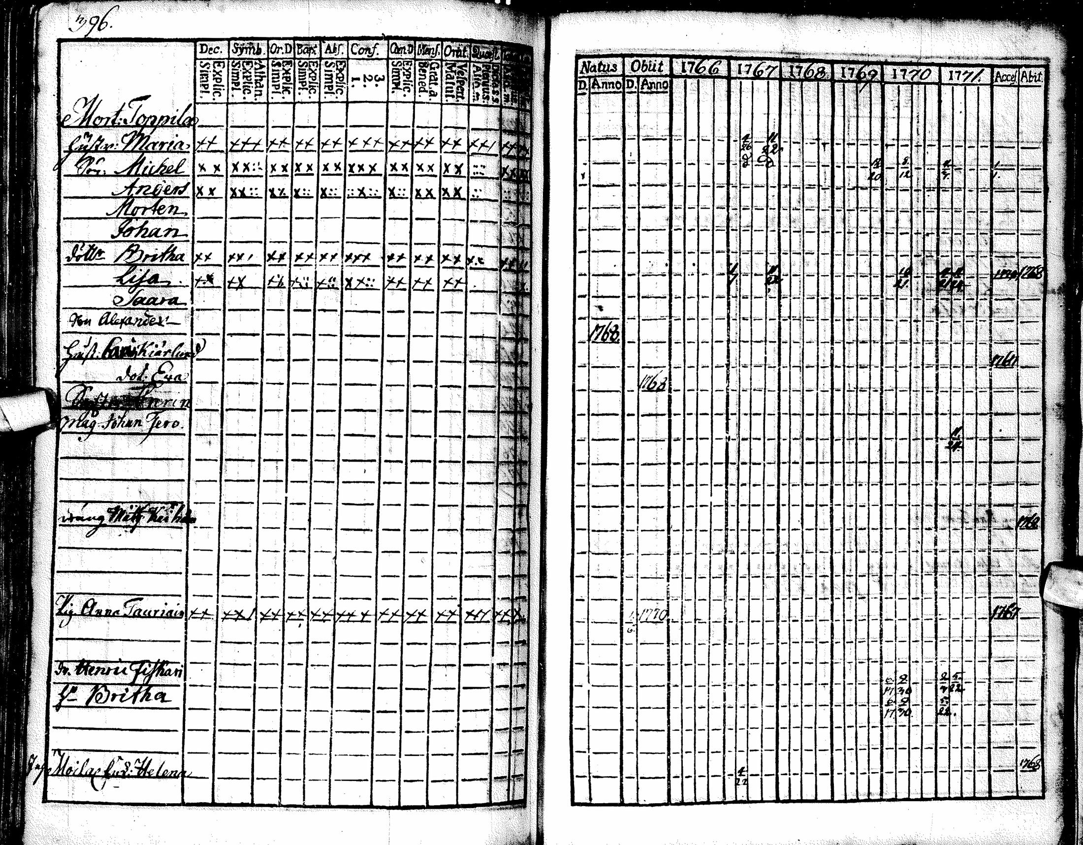 [ kuvat/312.jpg ]