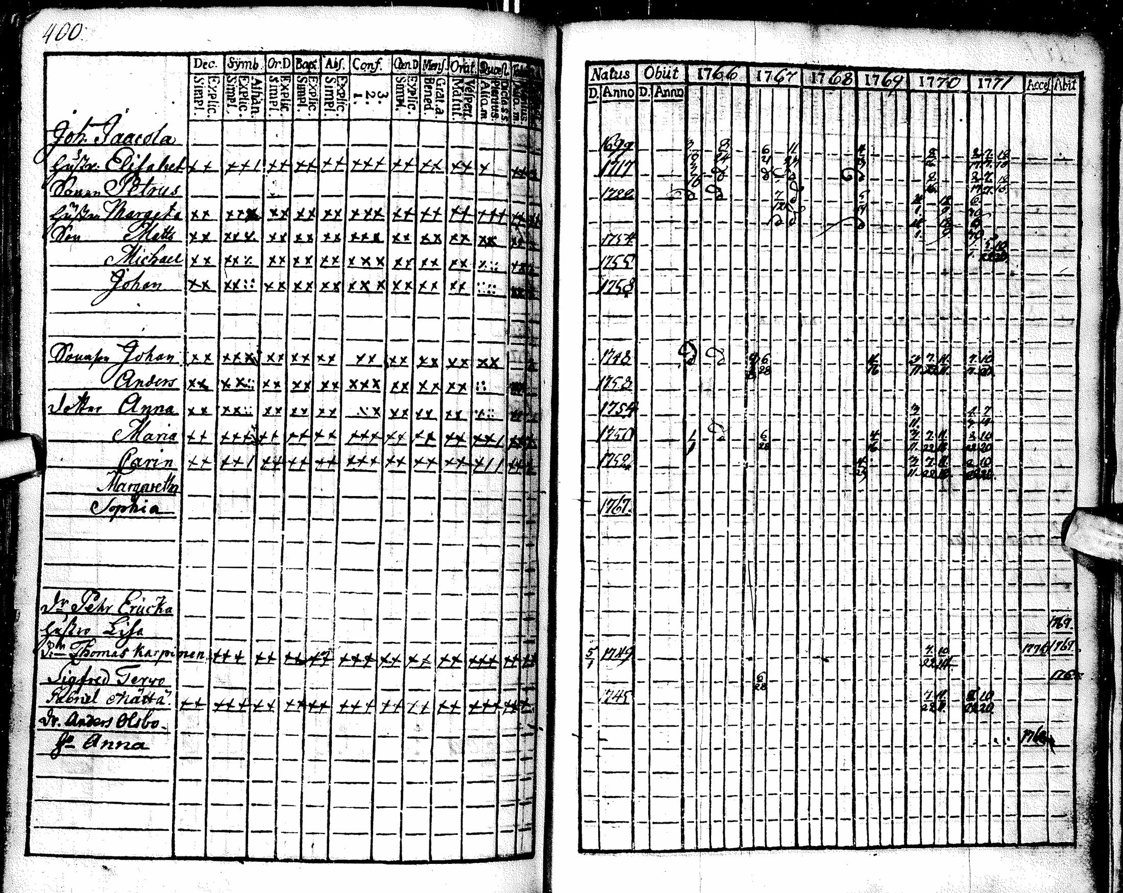 [ kuvat/316.jpg ]