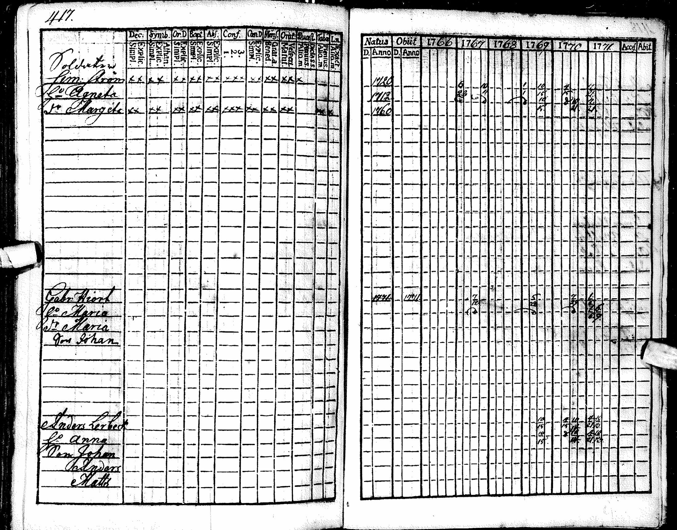[ kuvat/333.jpg ]