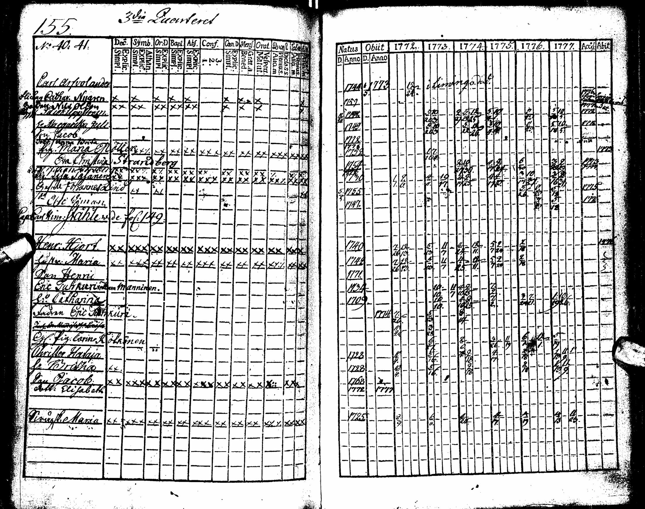 [ kuvat/162.jpg ]