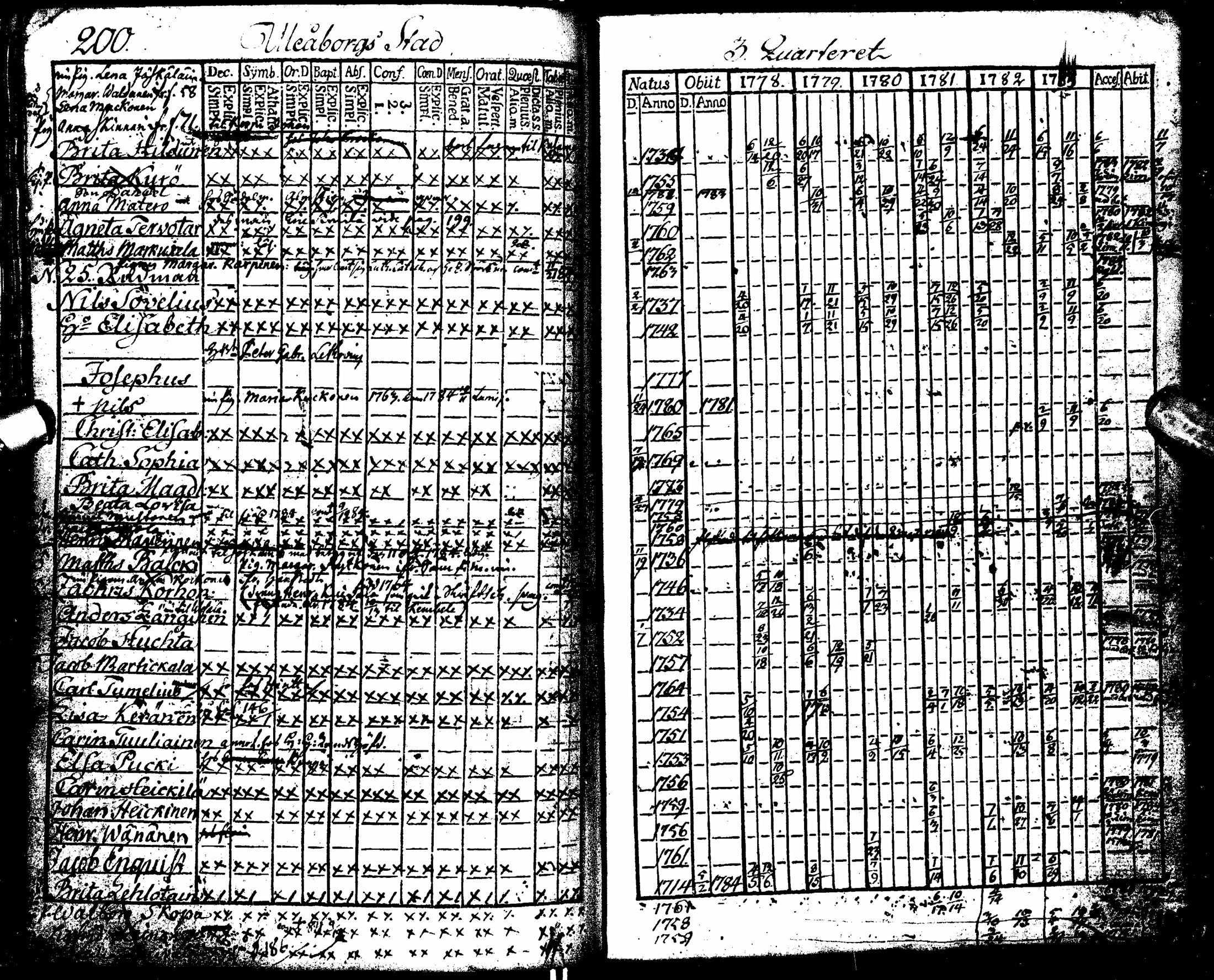 [ kuvat/206.jpg ]