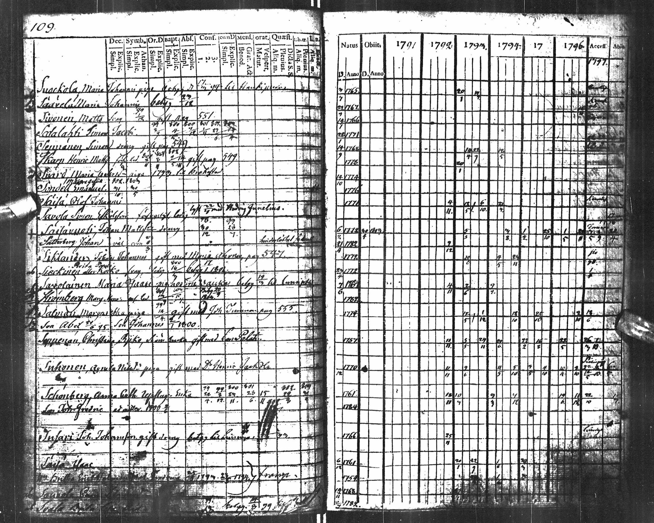 [ kuvat/113.jpg ]