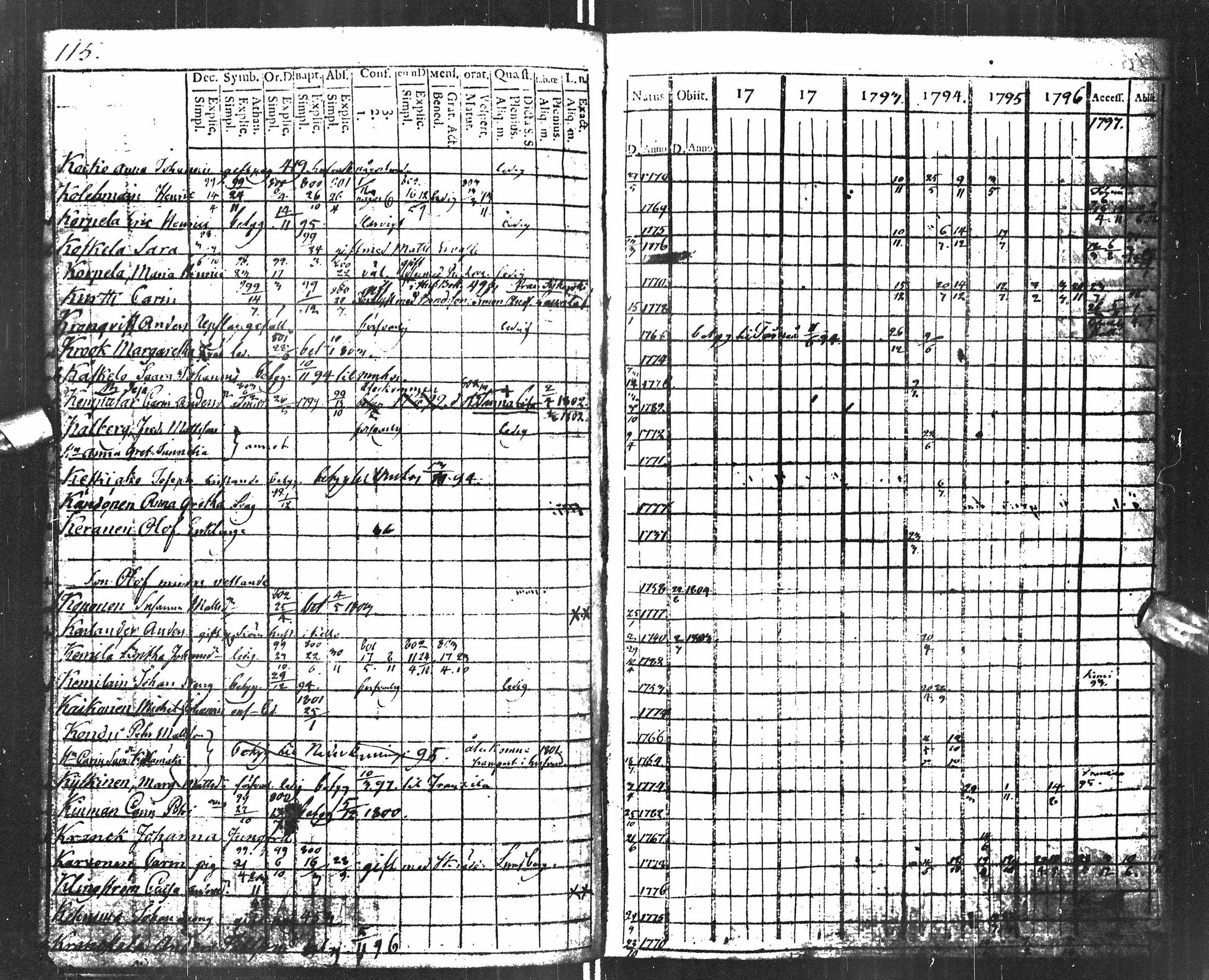 [ kuvat/119.jpg ]