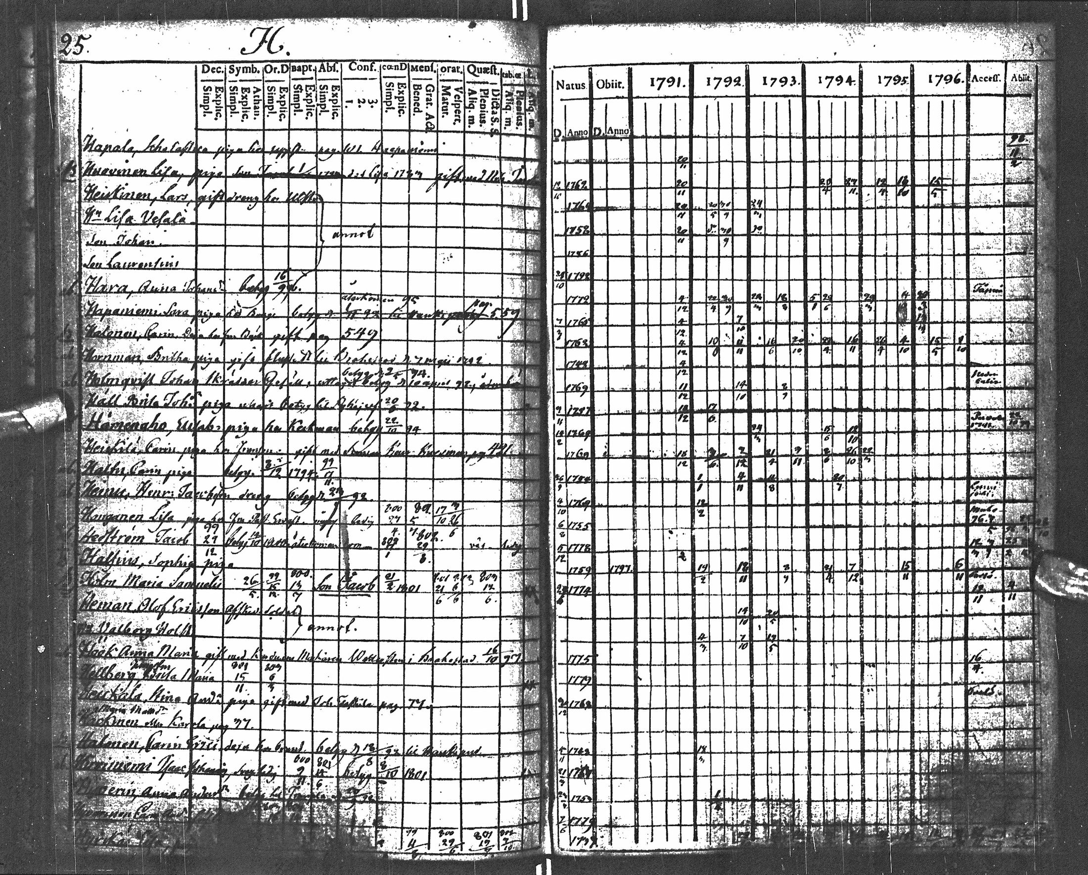 [ kuvat/31.jpg ]