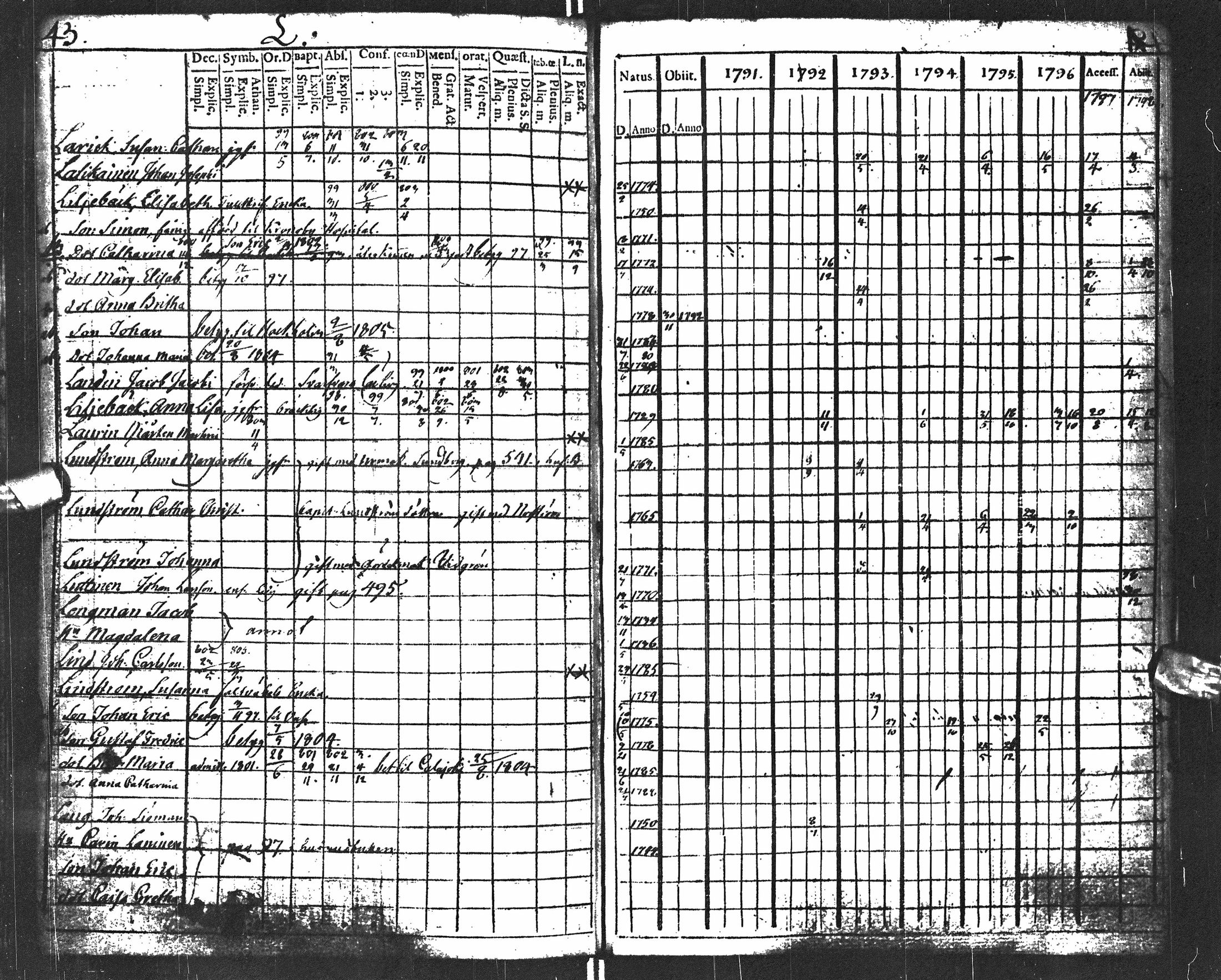 [ kuvat/49.jpg ]