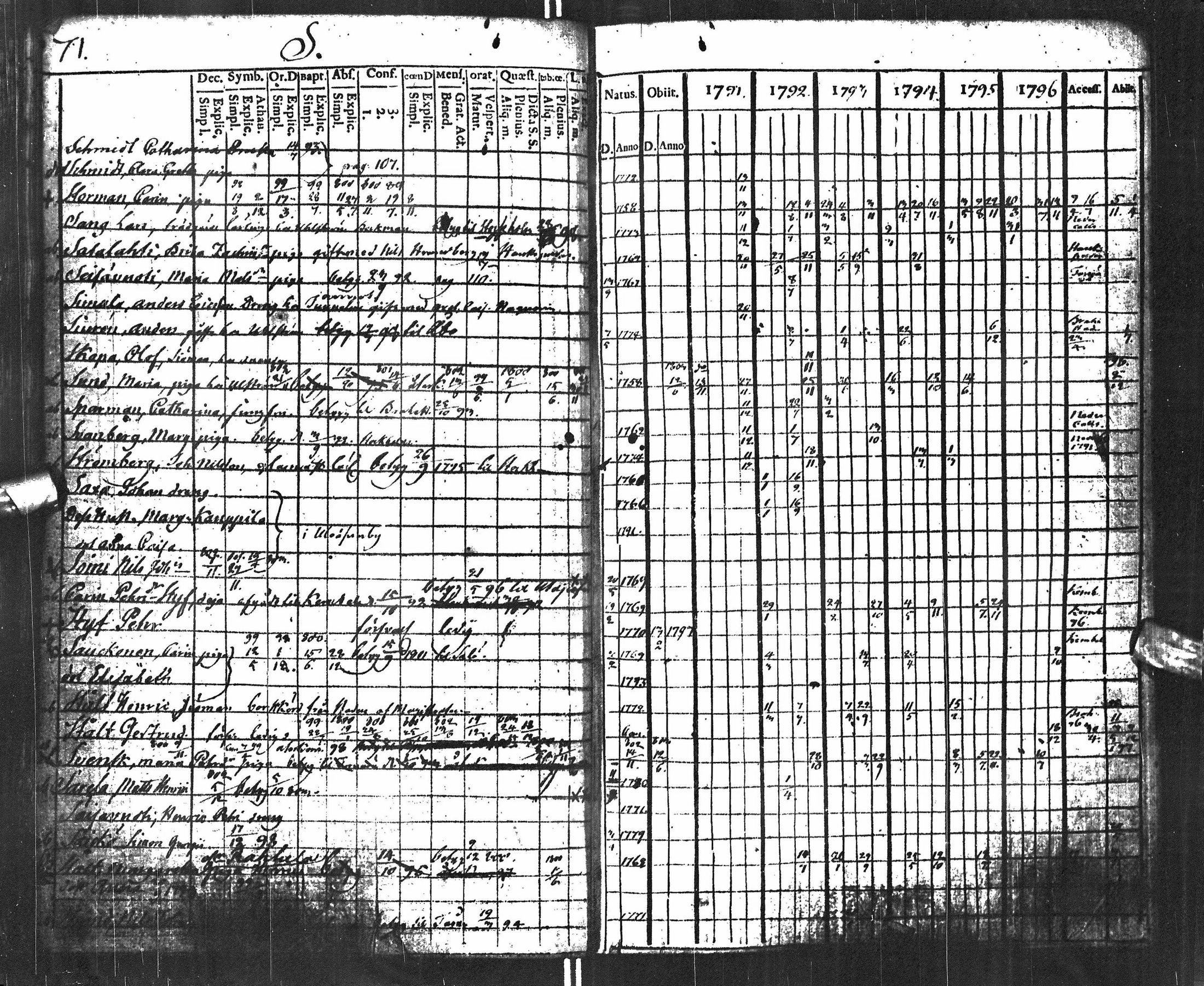 [ kuvat/76.jpg ]