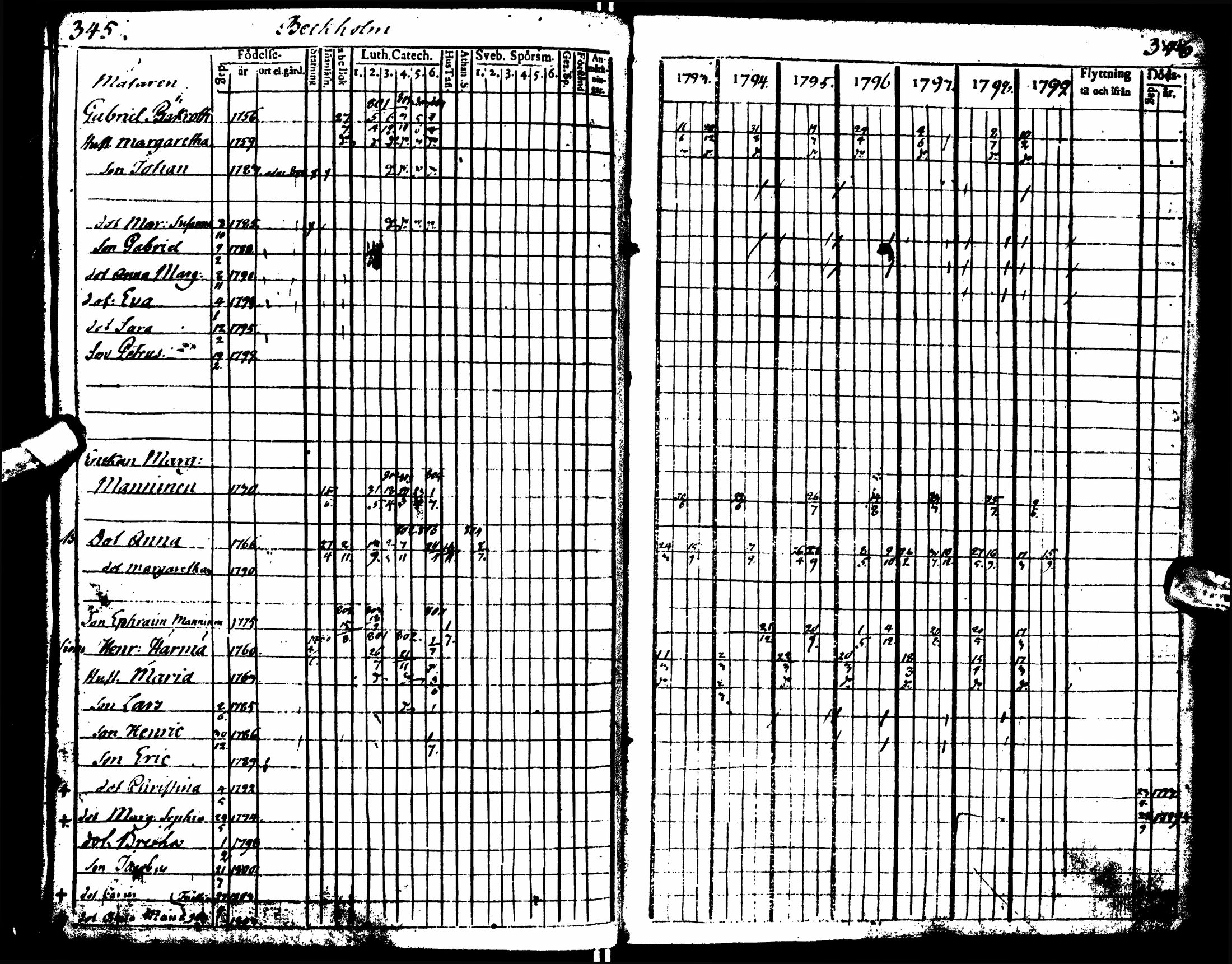 [ kuvat/173.jpg ]
