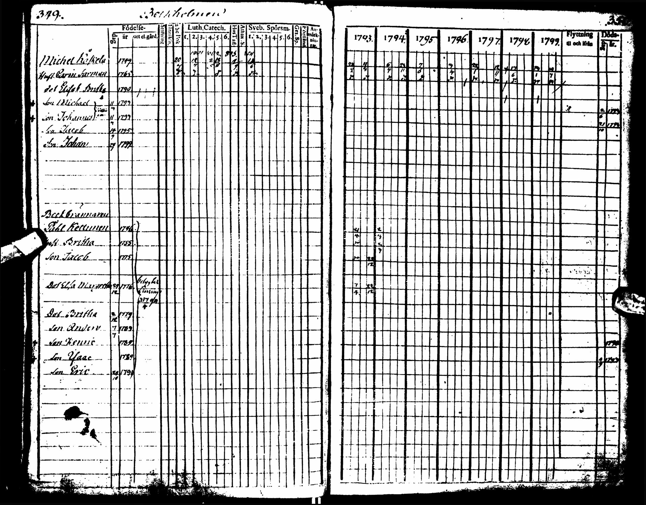 [ kuvat/175.jpg ]