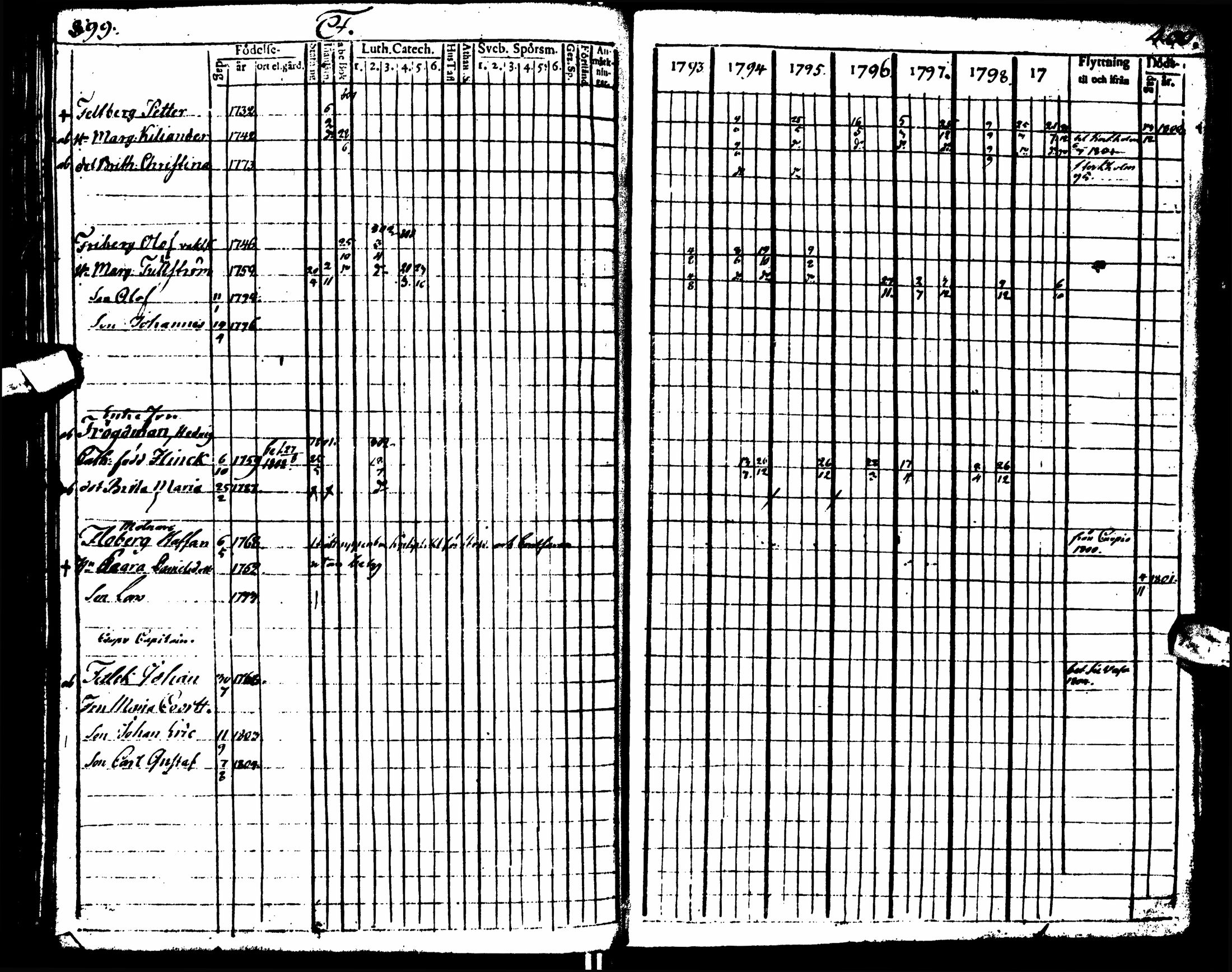 [ kuvat/197.jpg ]