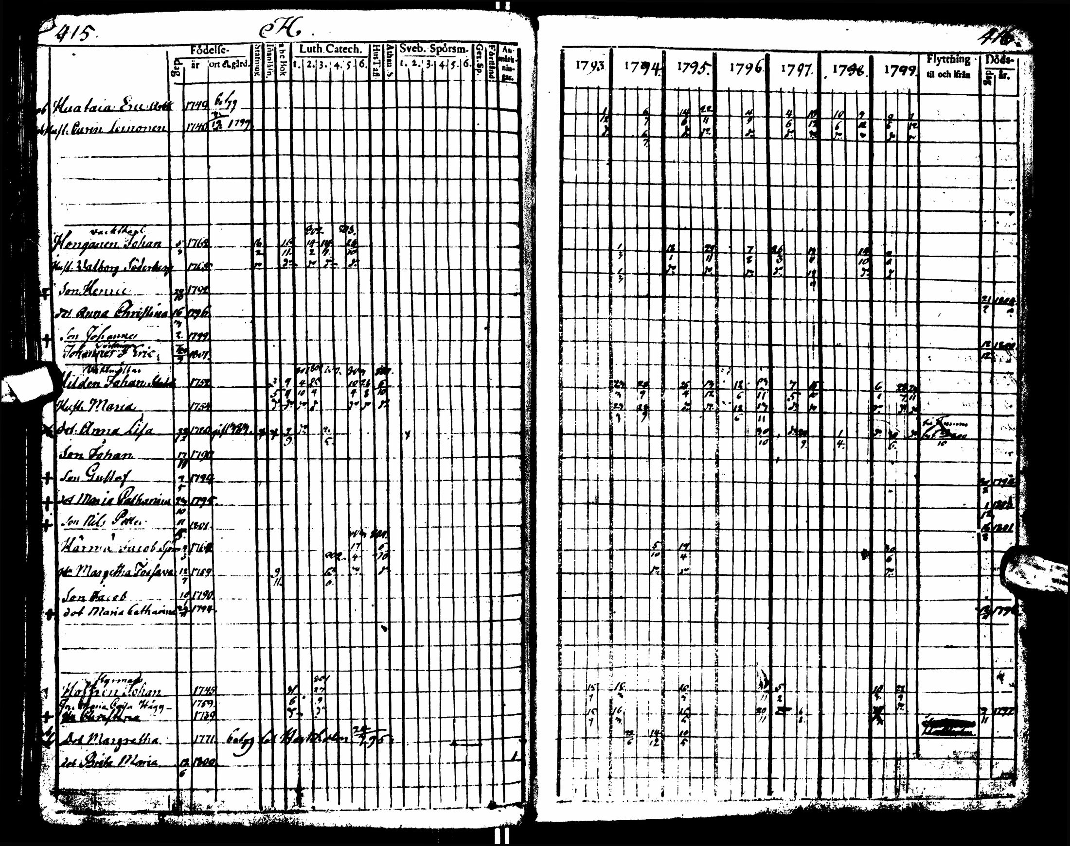[ kuvat/203.jpg ]