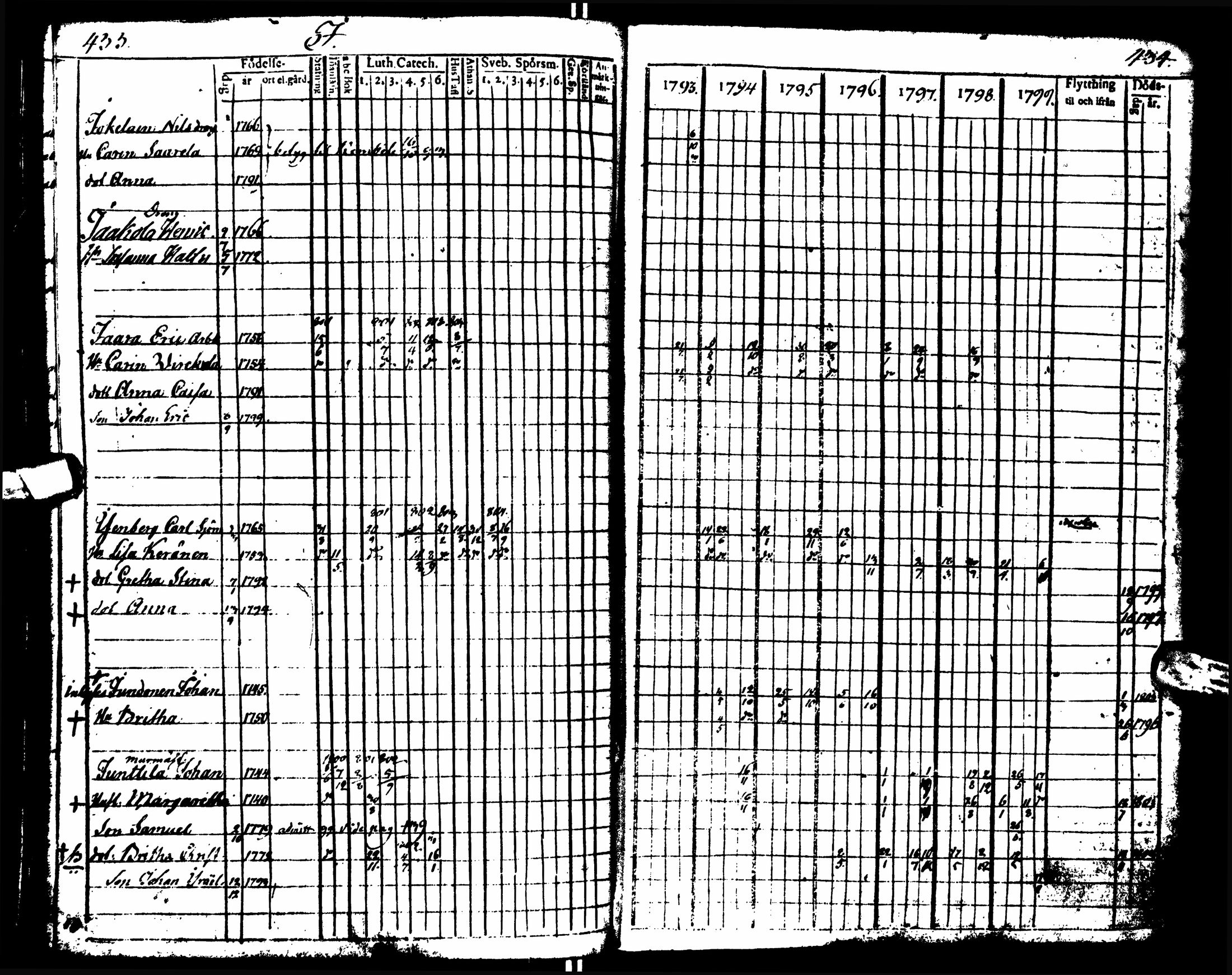 [ kuvat/212.jpg ]