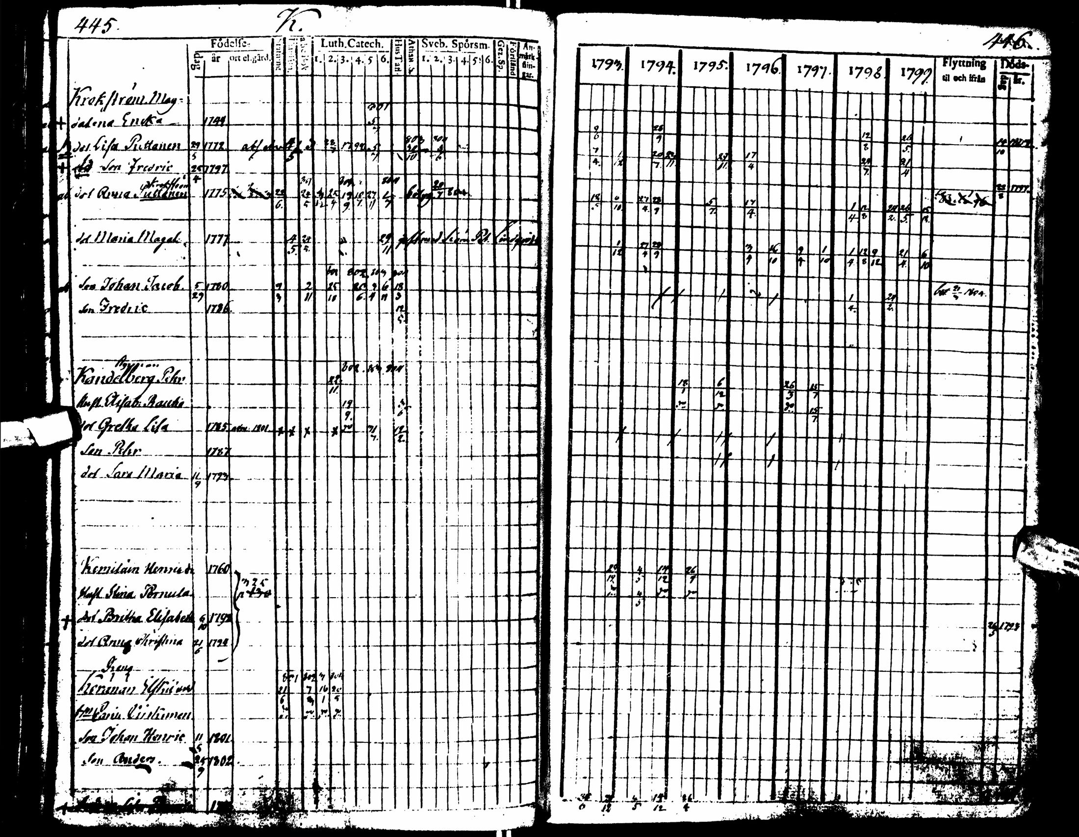 [ kuvat/218.jpg ]