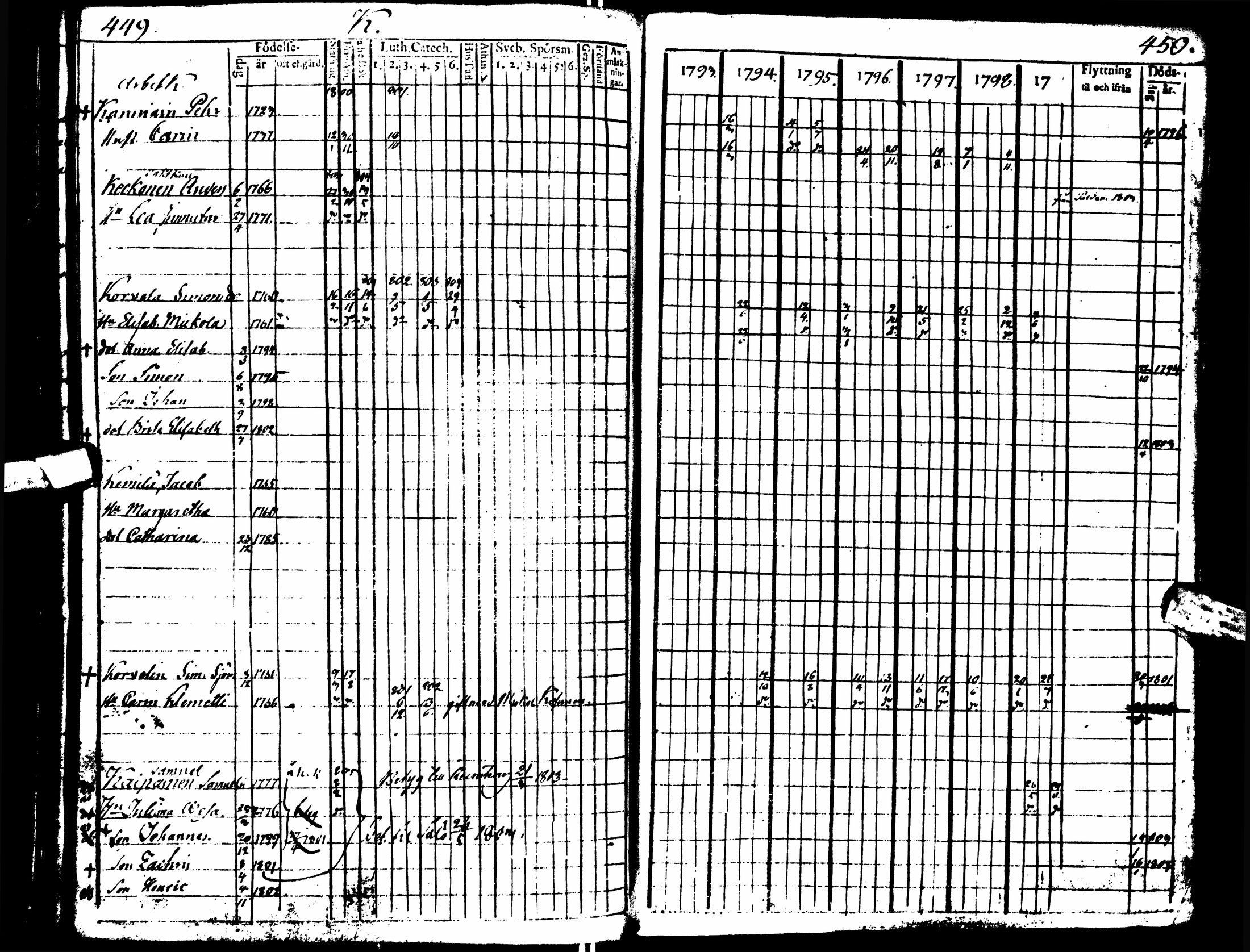 [ kuvat/220.jpg ]