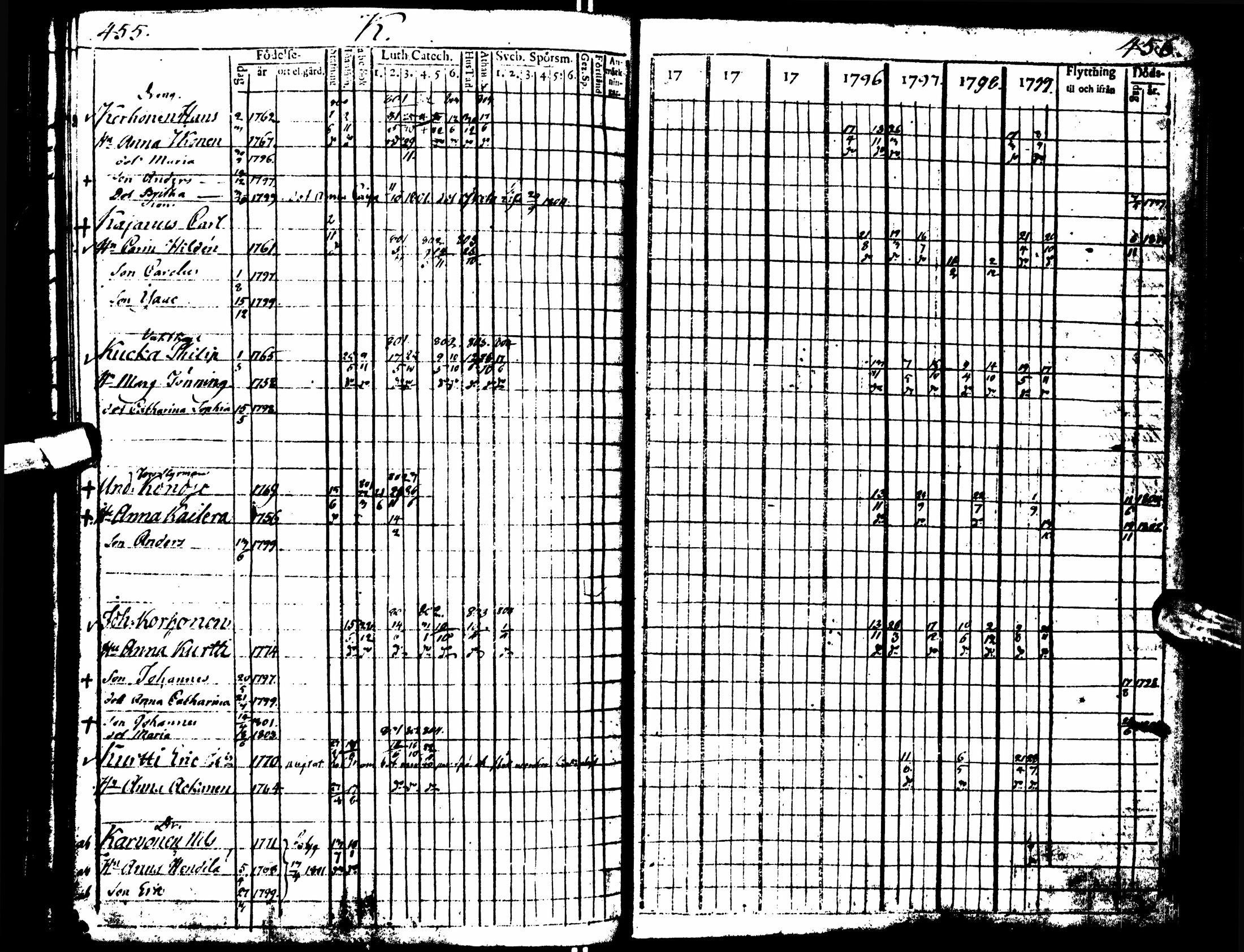 [ kuvat/223.jpg ]