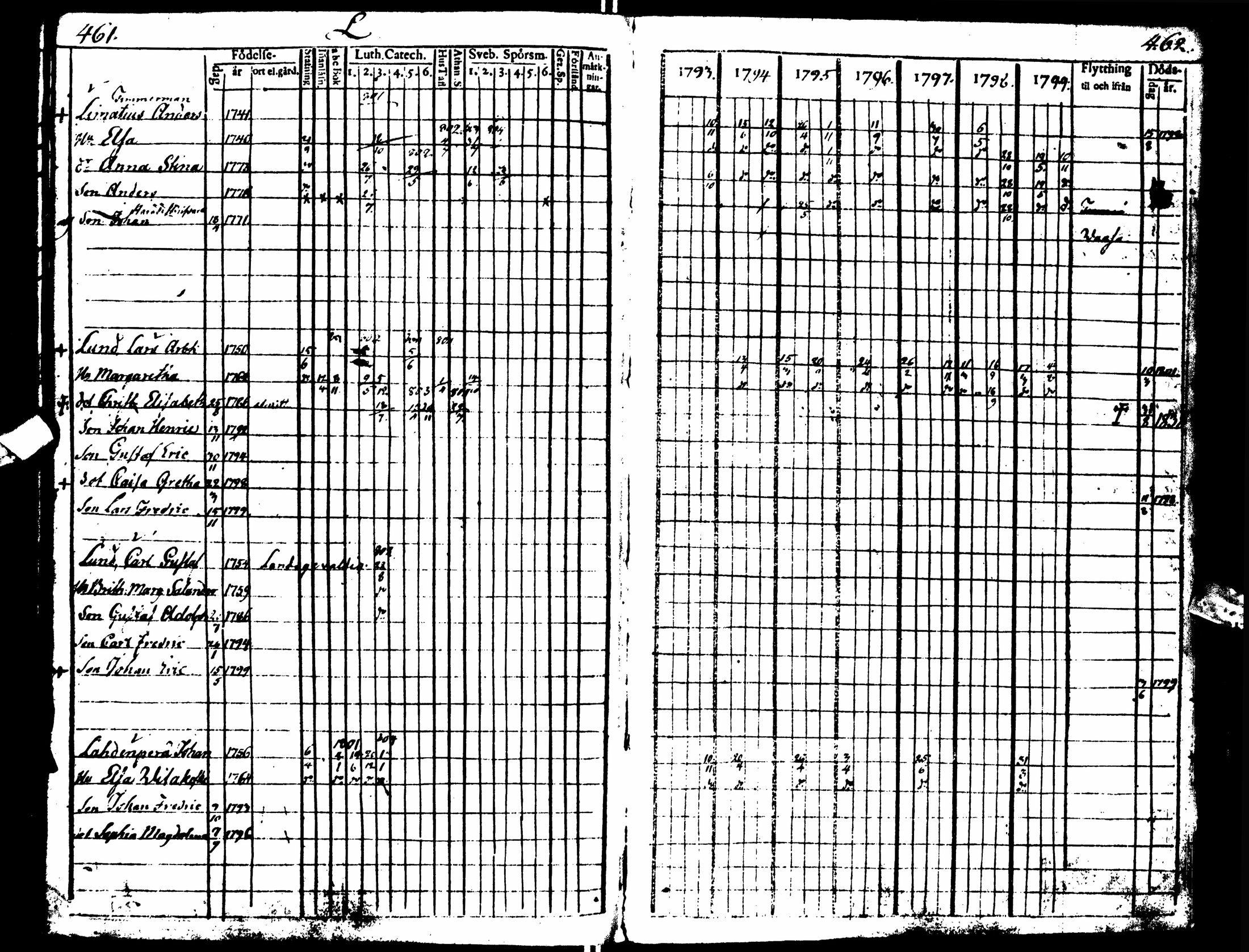 [ kuvat/226.jpg ]