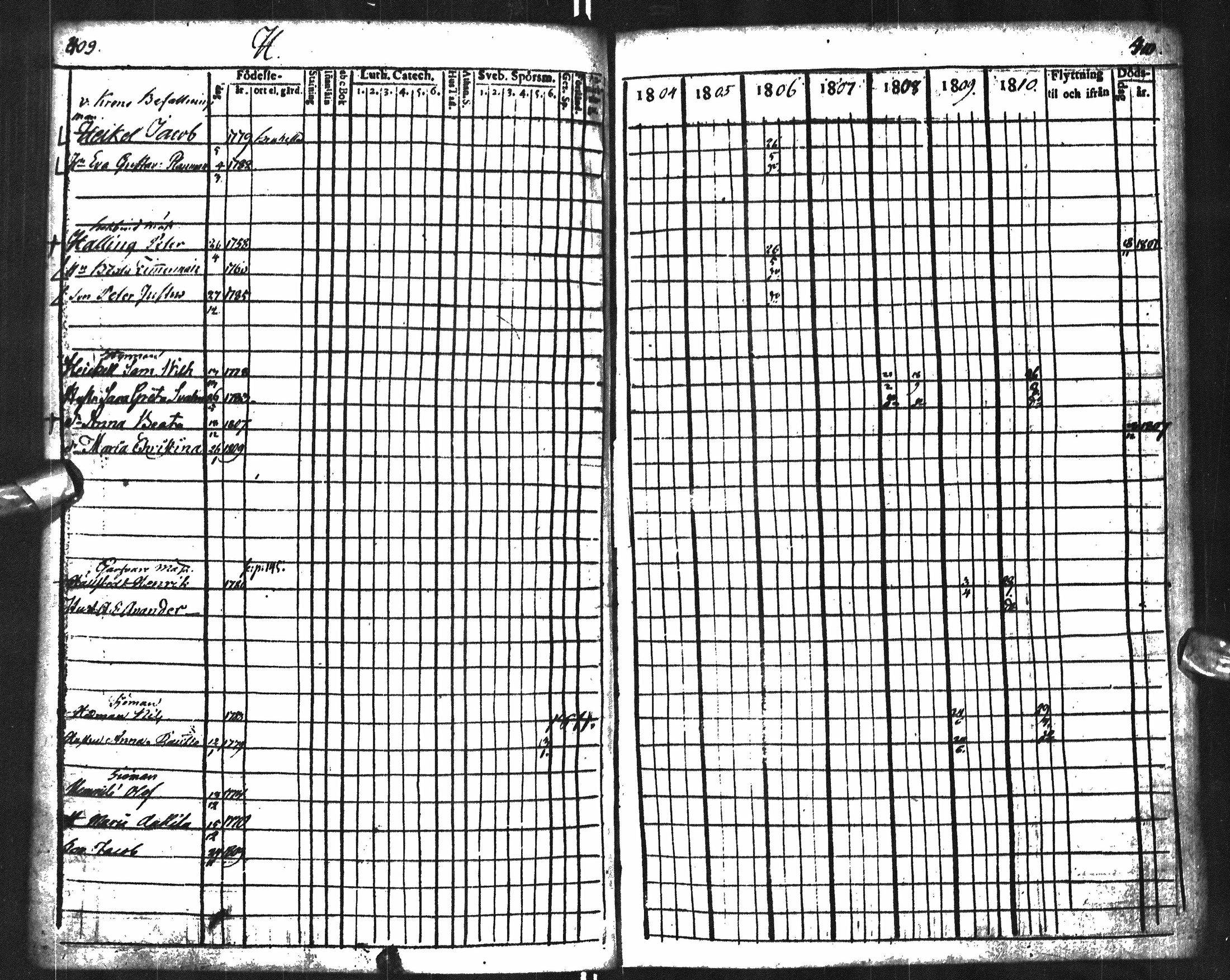 [ kuvat/176.jpg ]