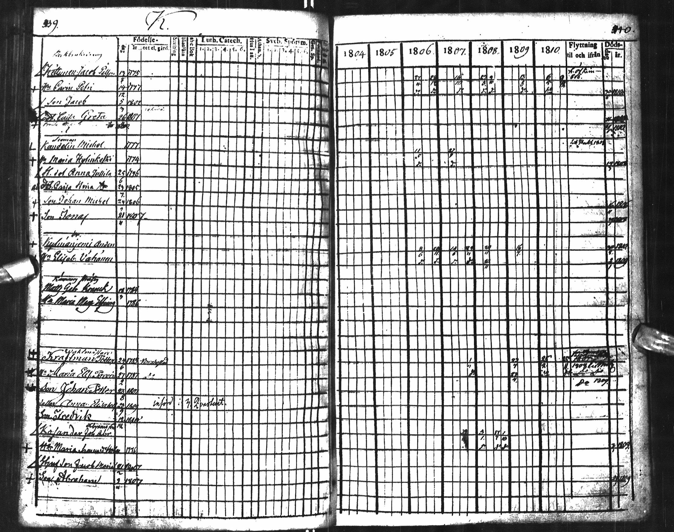 [ kuvat/189.jpg ]