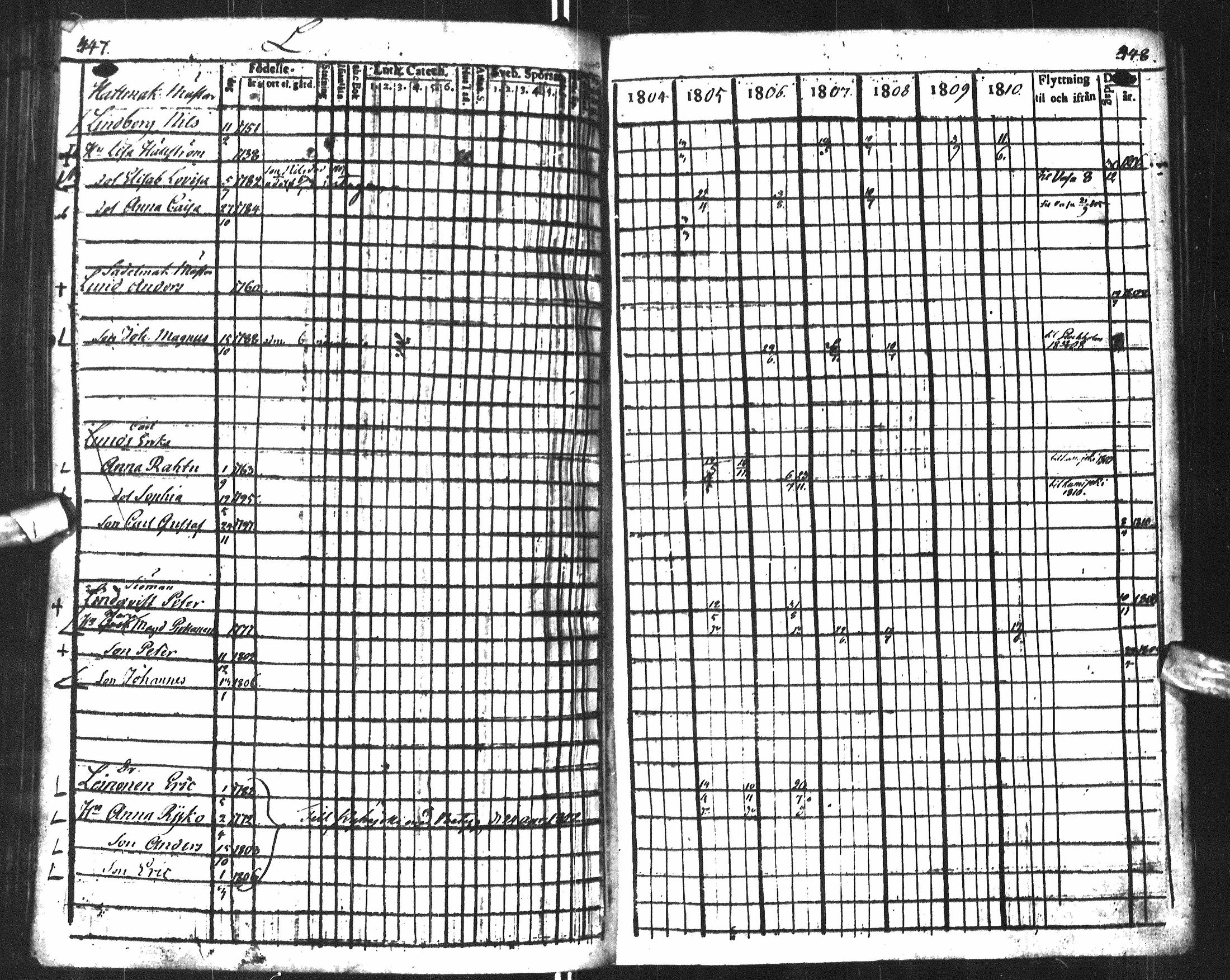 [ kuvat/193.jpg ]