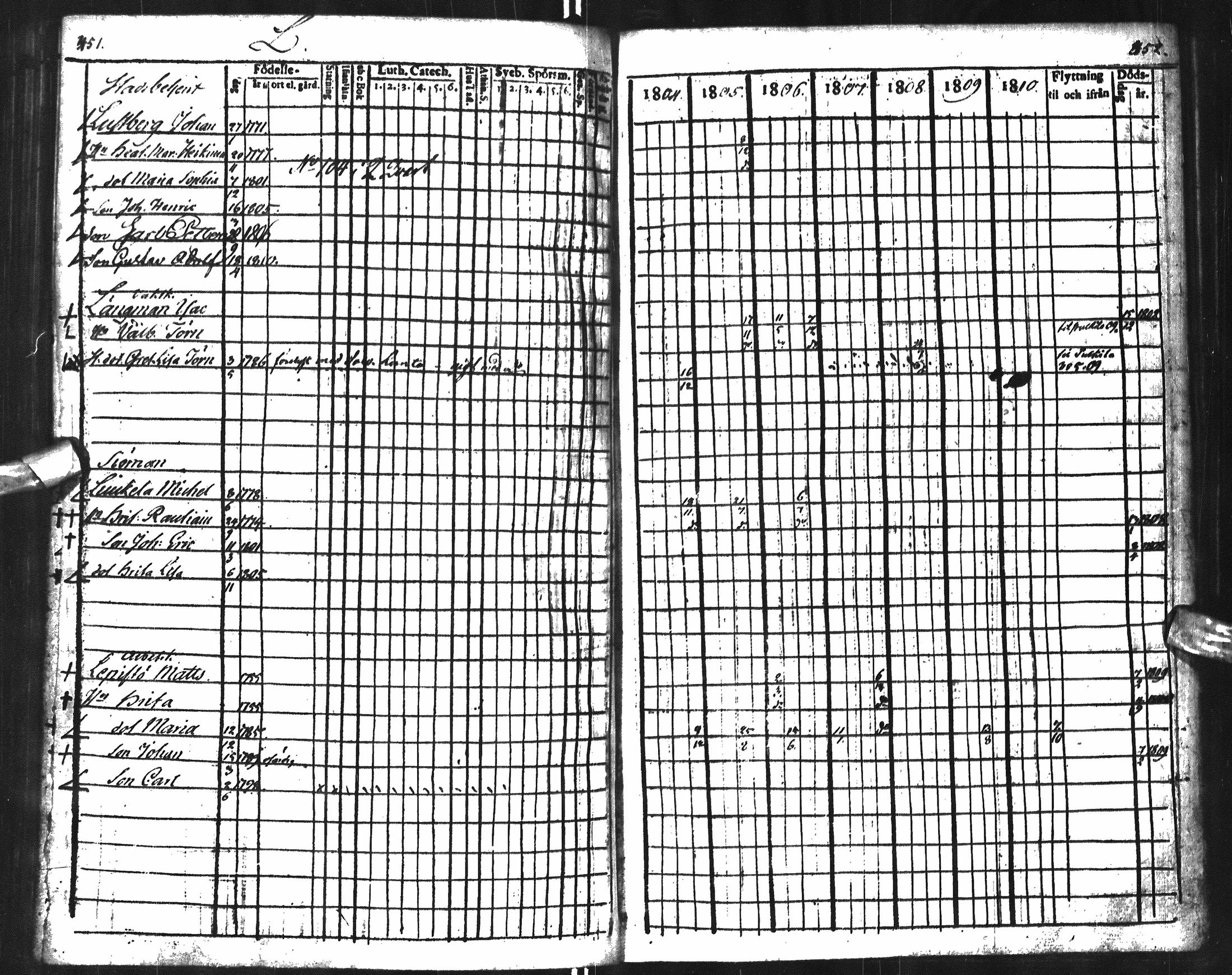 [ kuvat/195.jpg ]