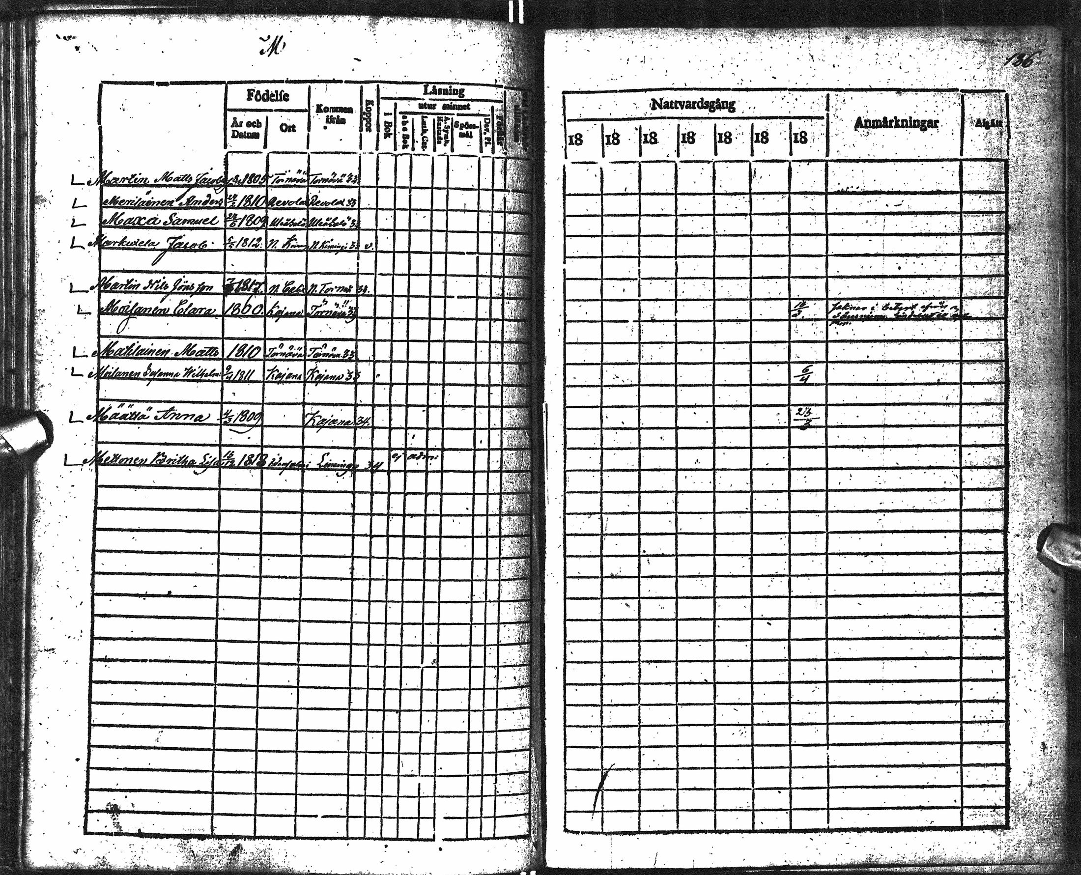 [ kuvat/118.jpg ]