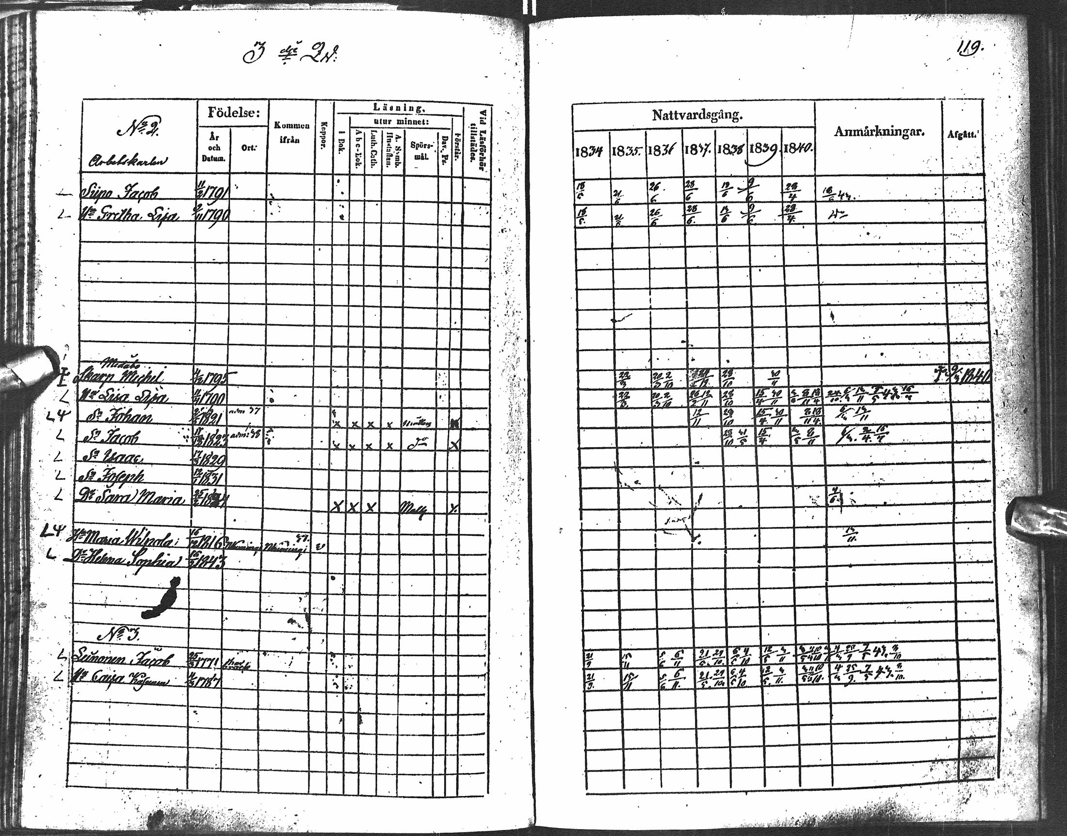 [ kuvat/122.jpg ]