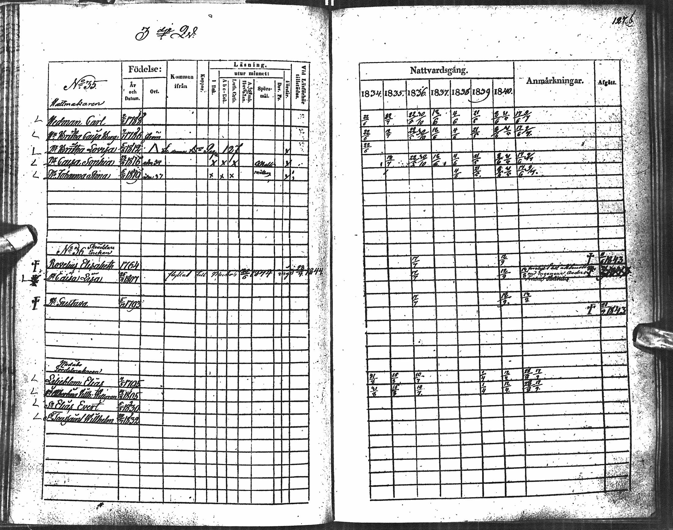 [ kuvat/136.jpg ]