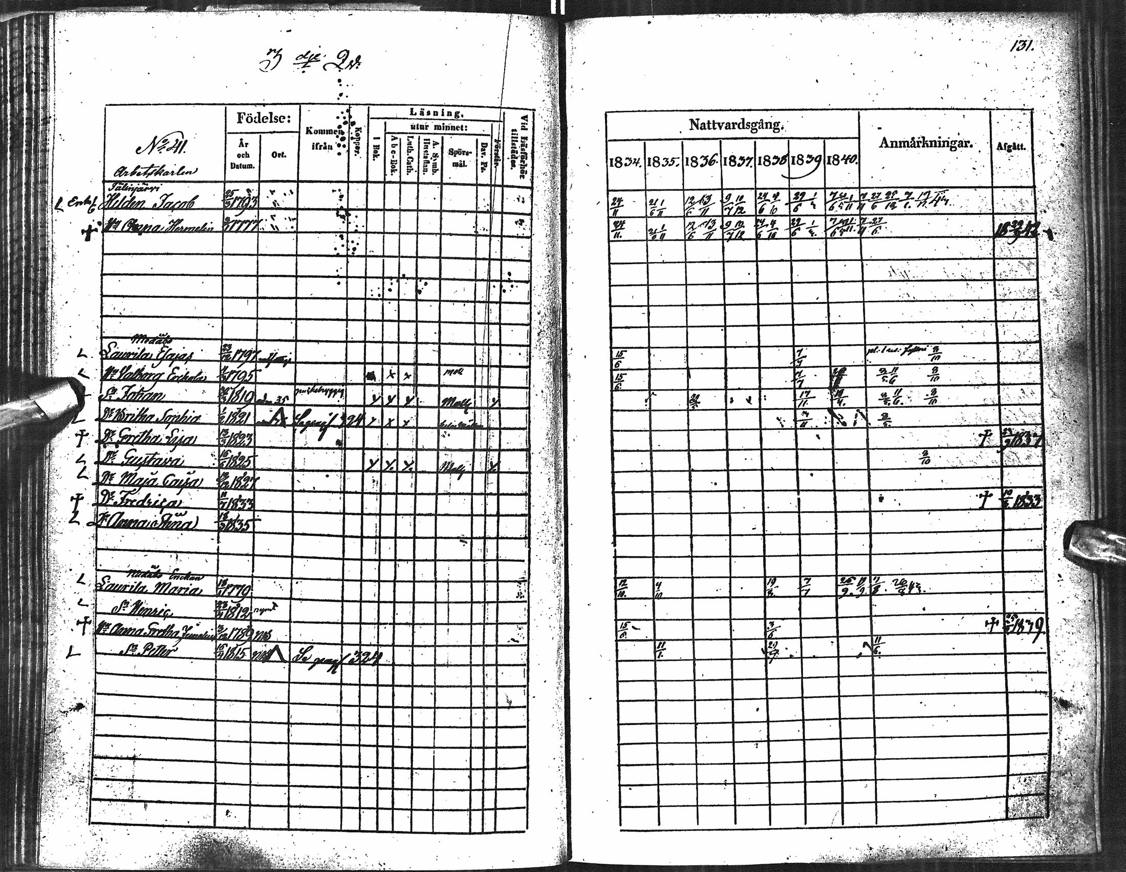 [ kuvat/140.jpg ]