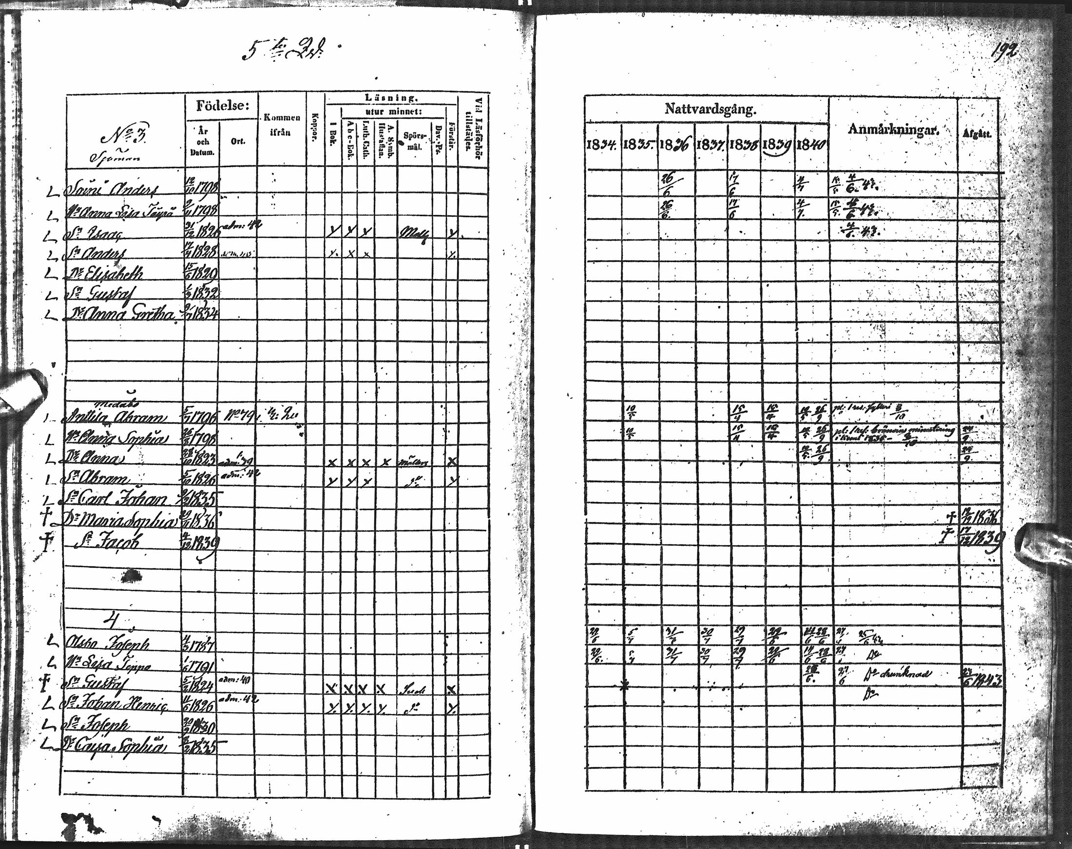 [ kuvat/184.jpg ]