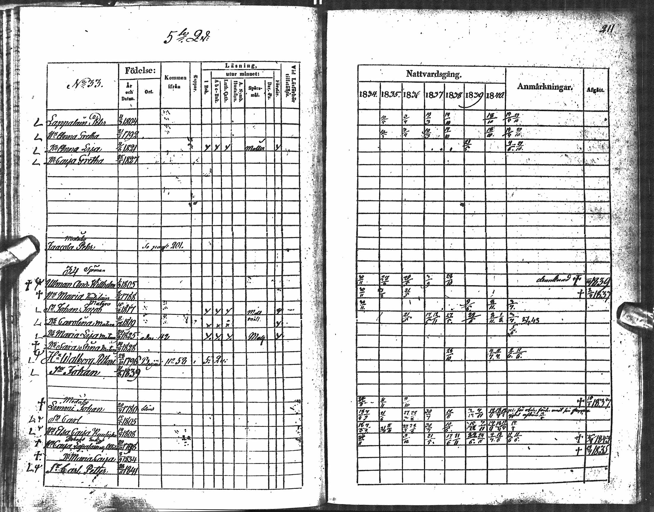 [ kuvat/203.jpg ]