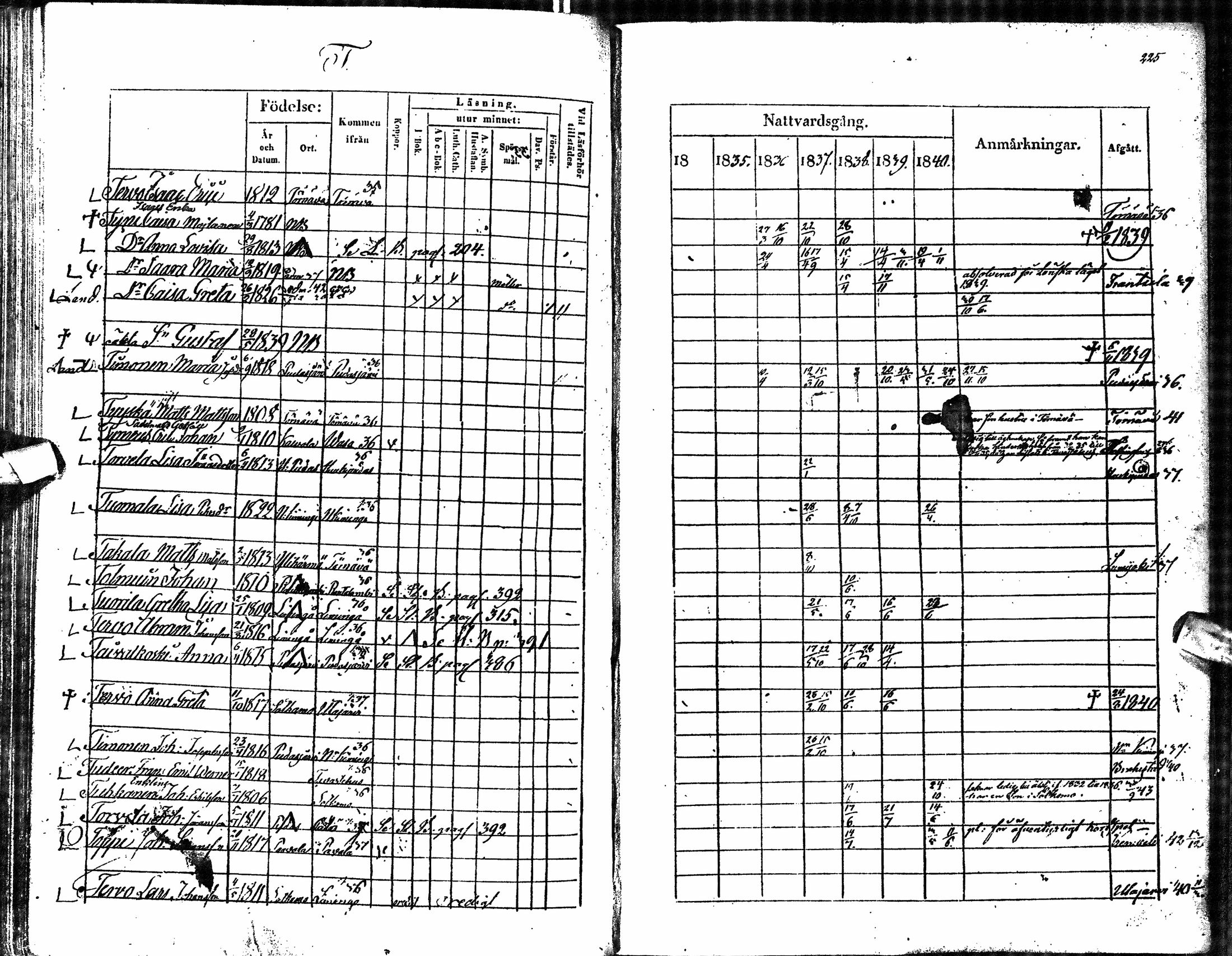 [ kuvat/195.jpg ]
