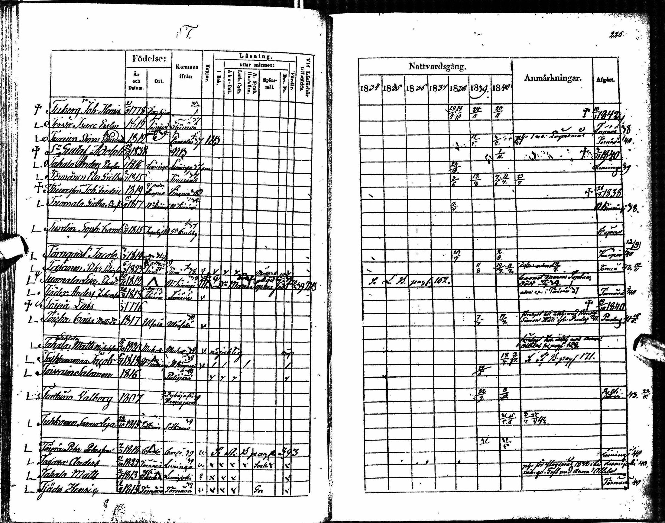 [ kuvat/196.jpg ]