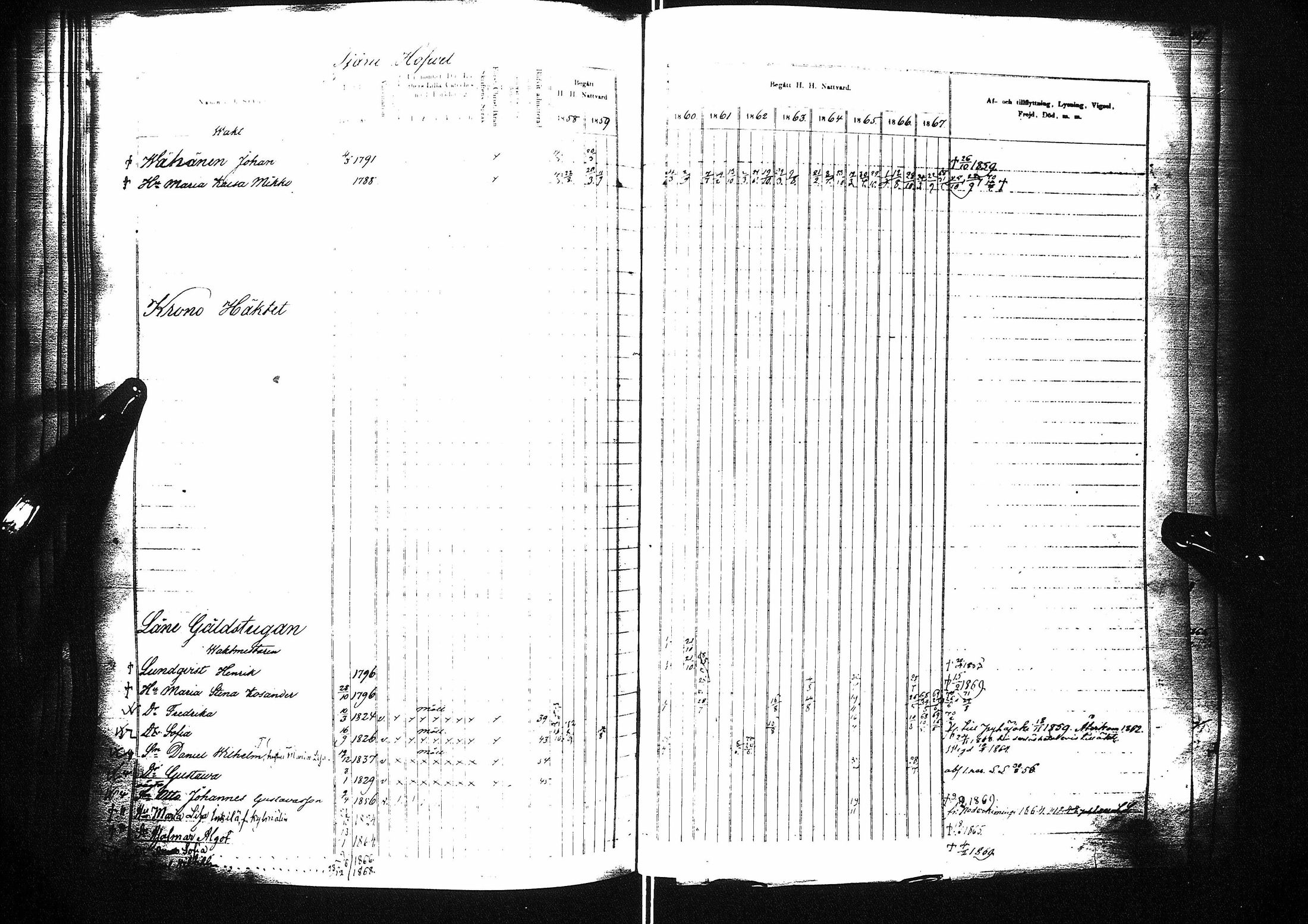 [ kuvat/225.jpg ]