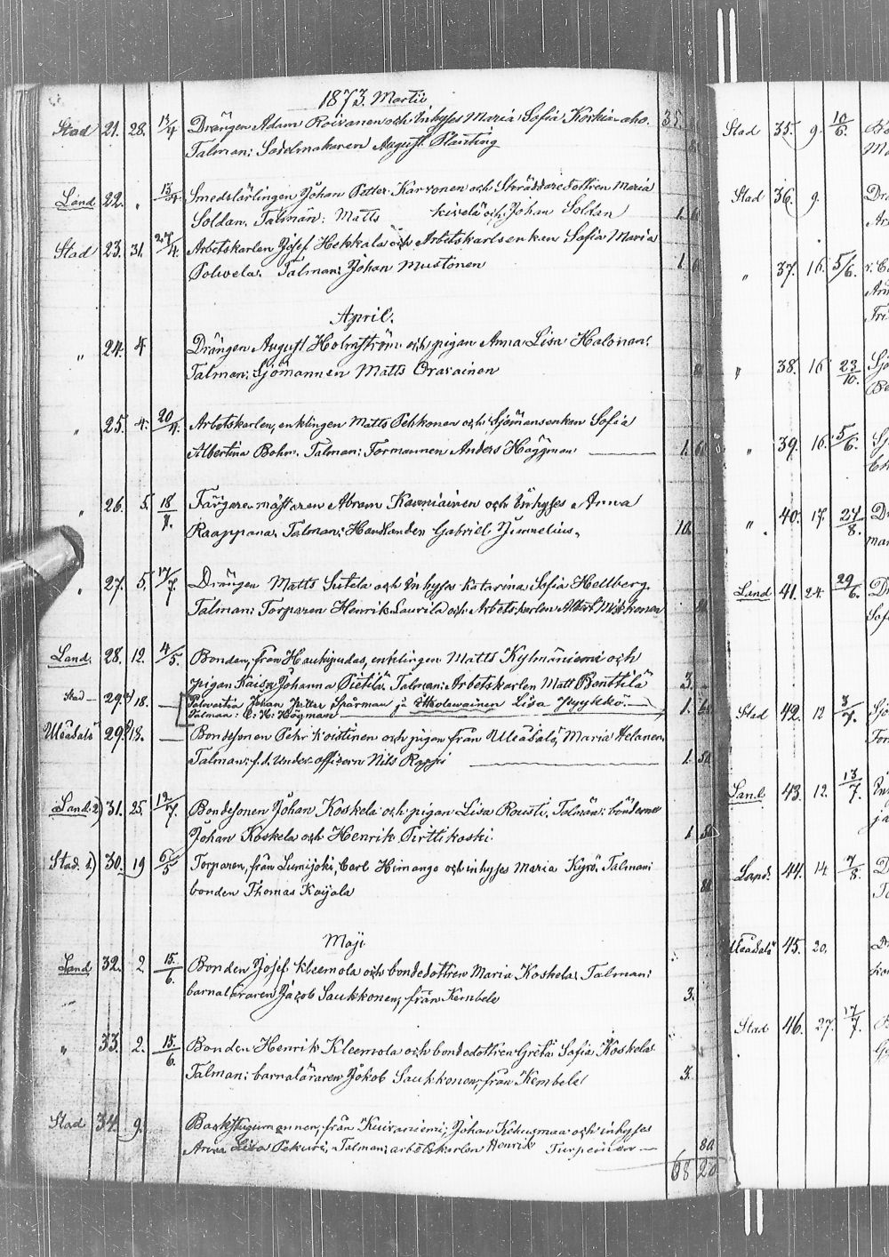 [ kuvat/119.jpg ]