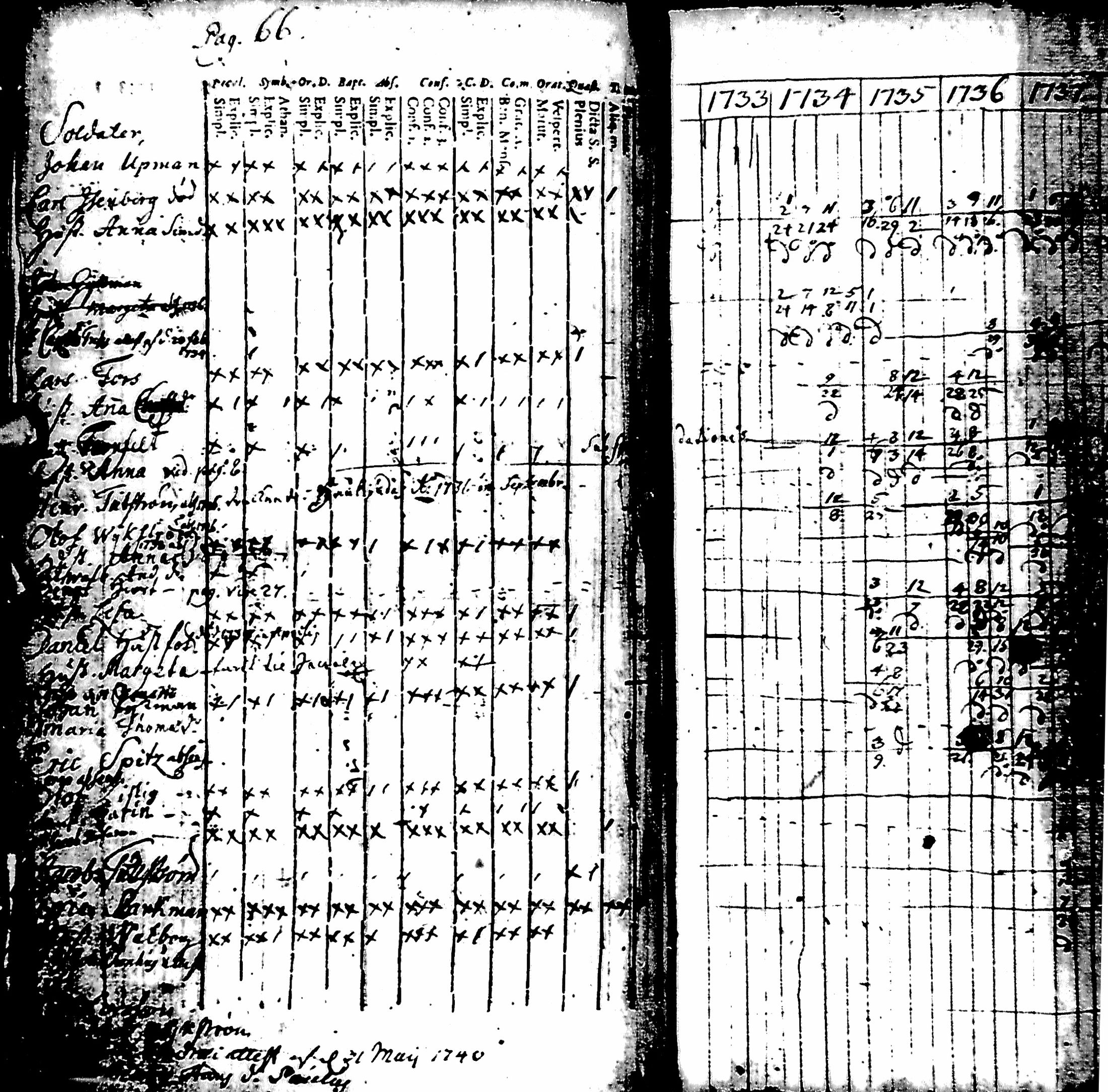 [ kuvat/70.jpg ]