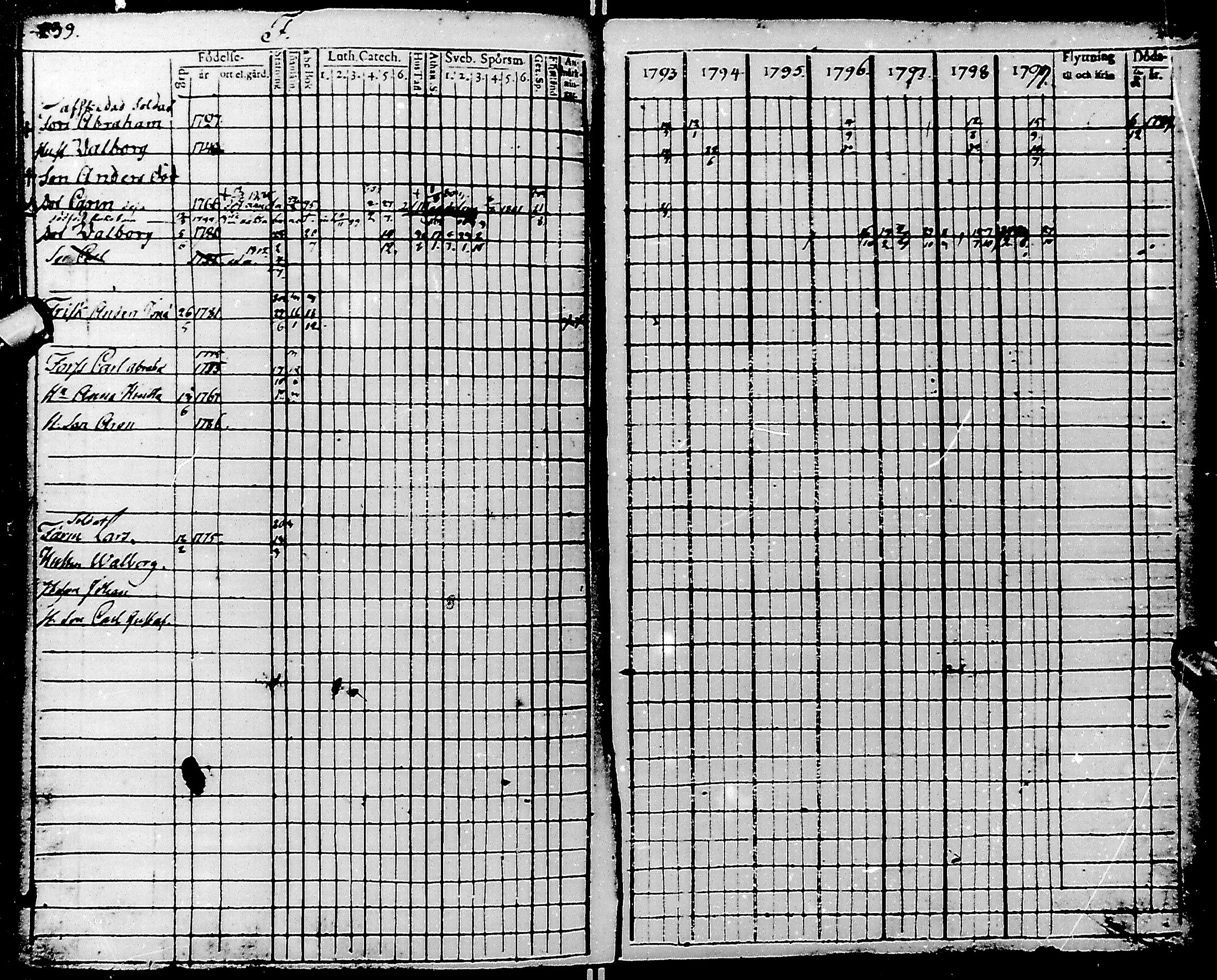 [ kuvat/115.jpg ]