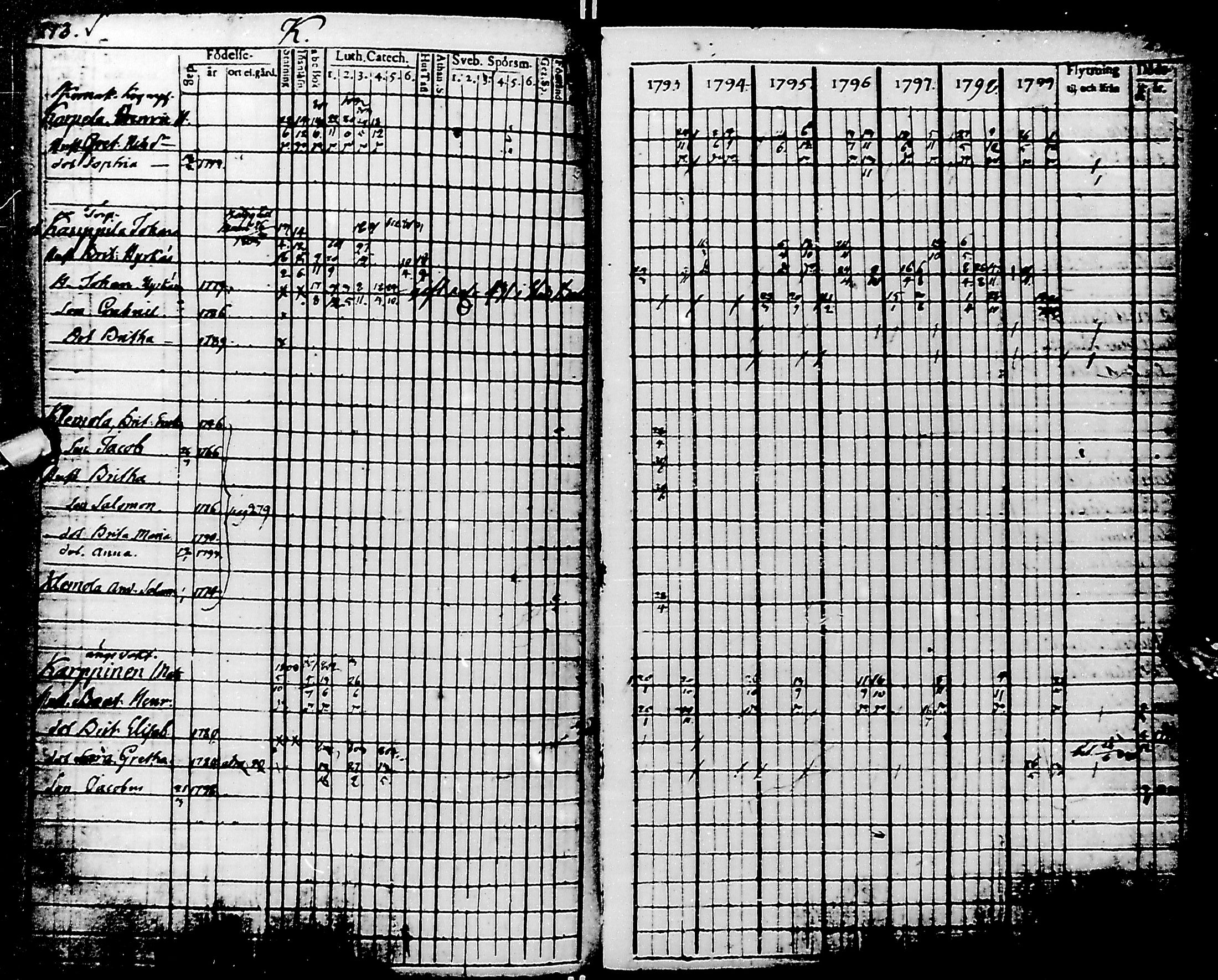 [ kuvat/128.jpg ]