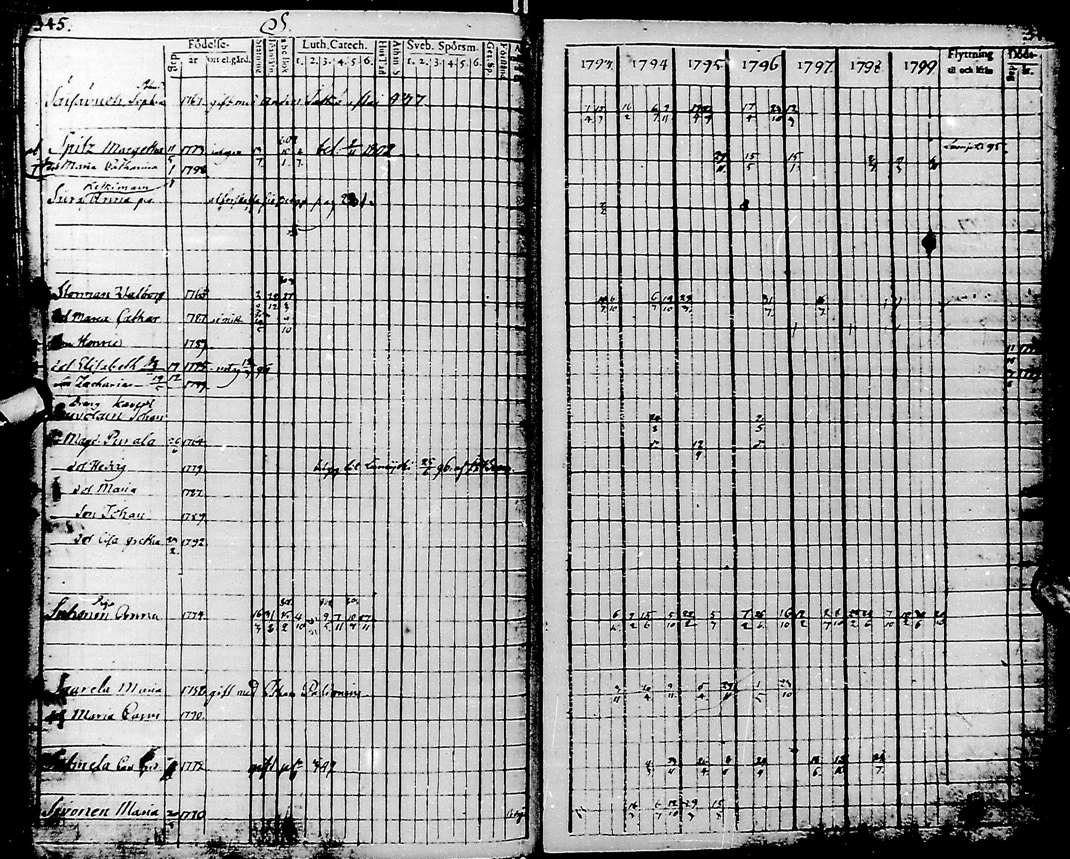 [ kuvat/160.jpg ]