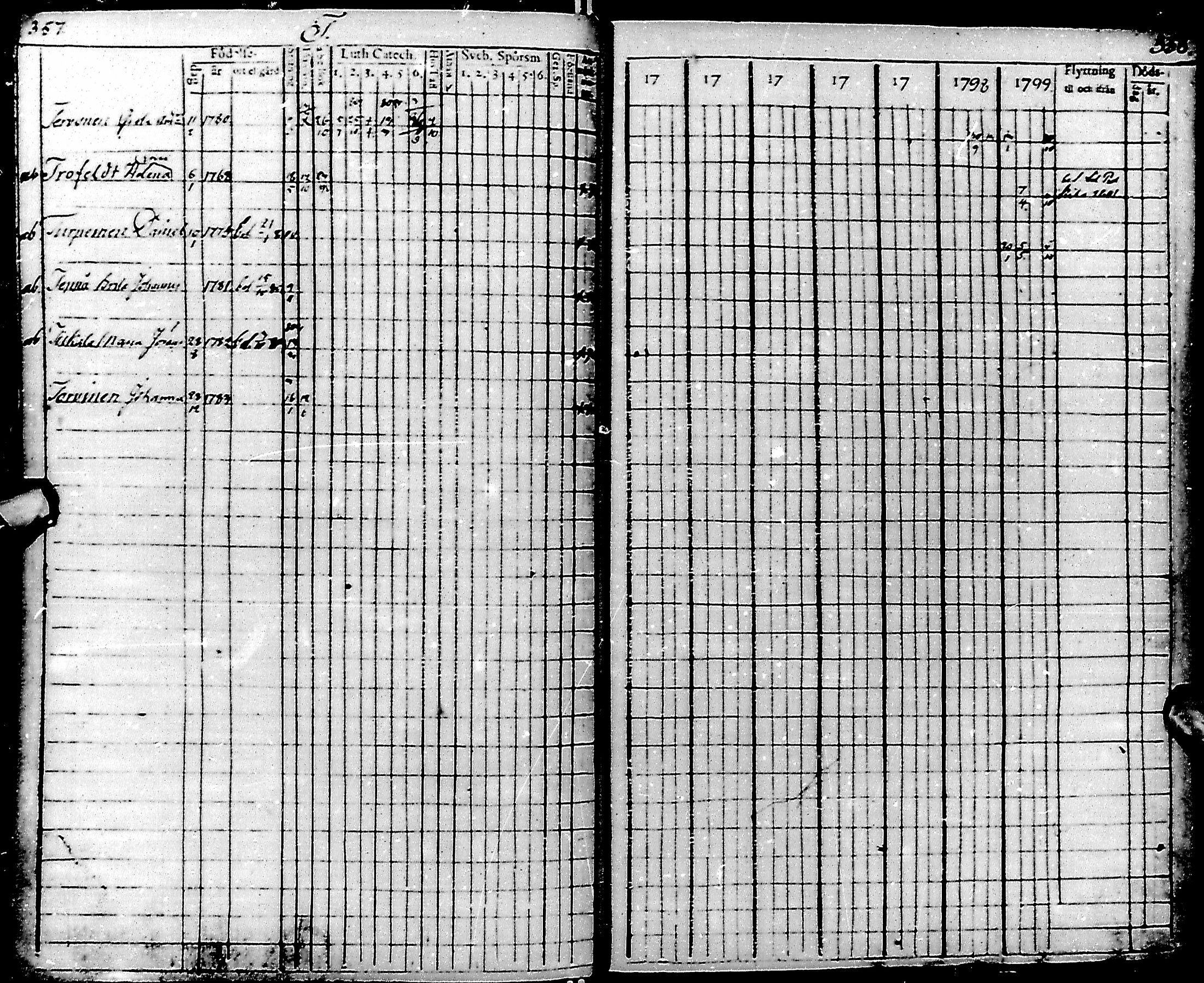[ kuvat/165.jpg ]