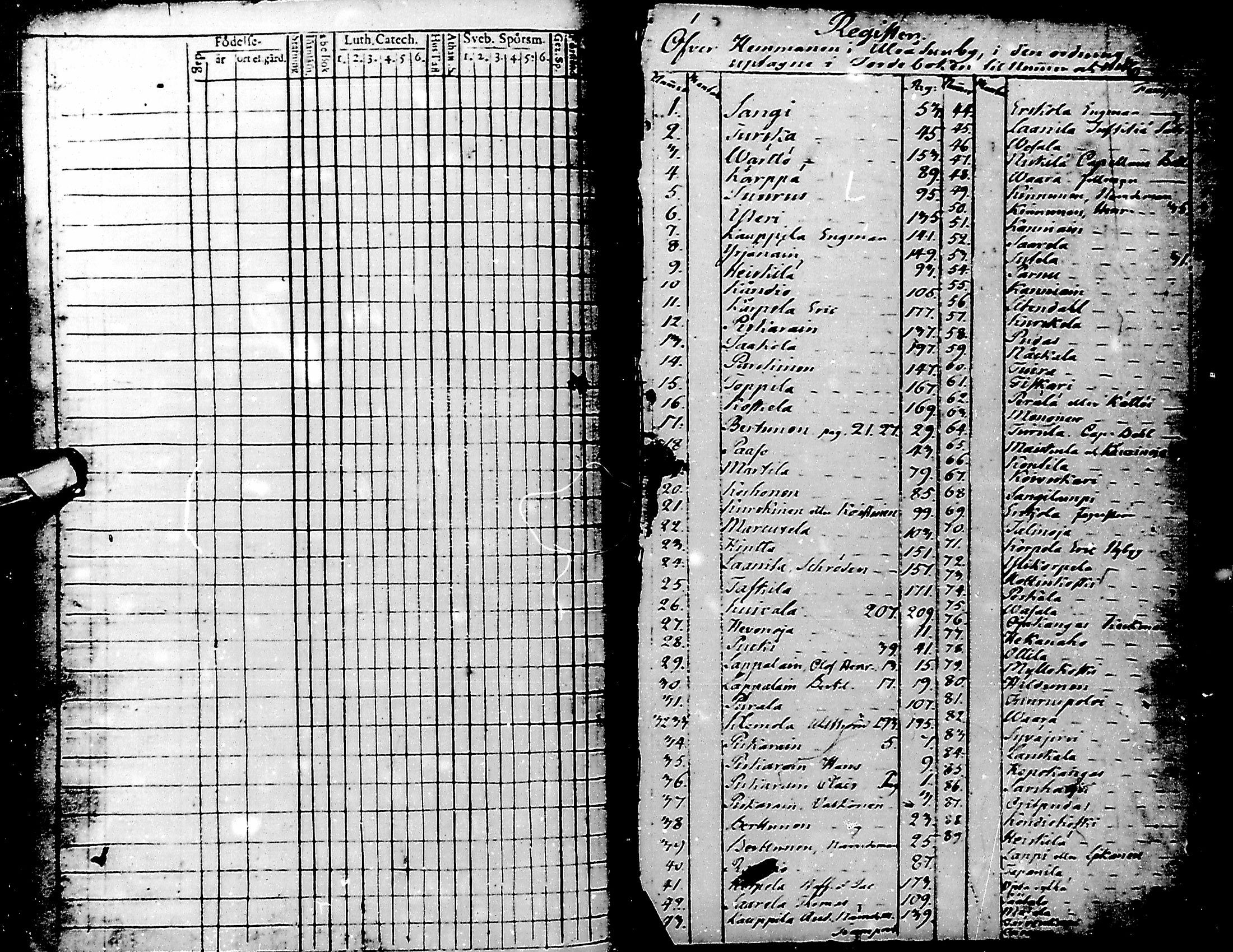 [ kuvat/171.jpg ]