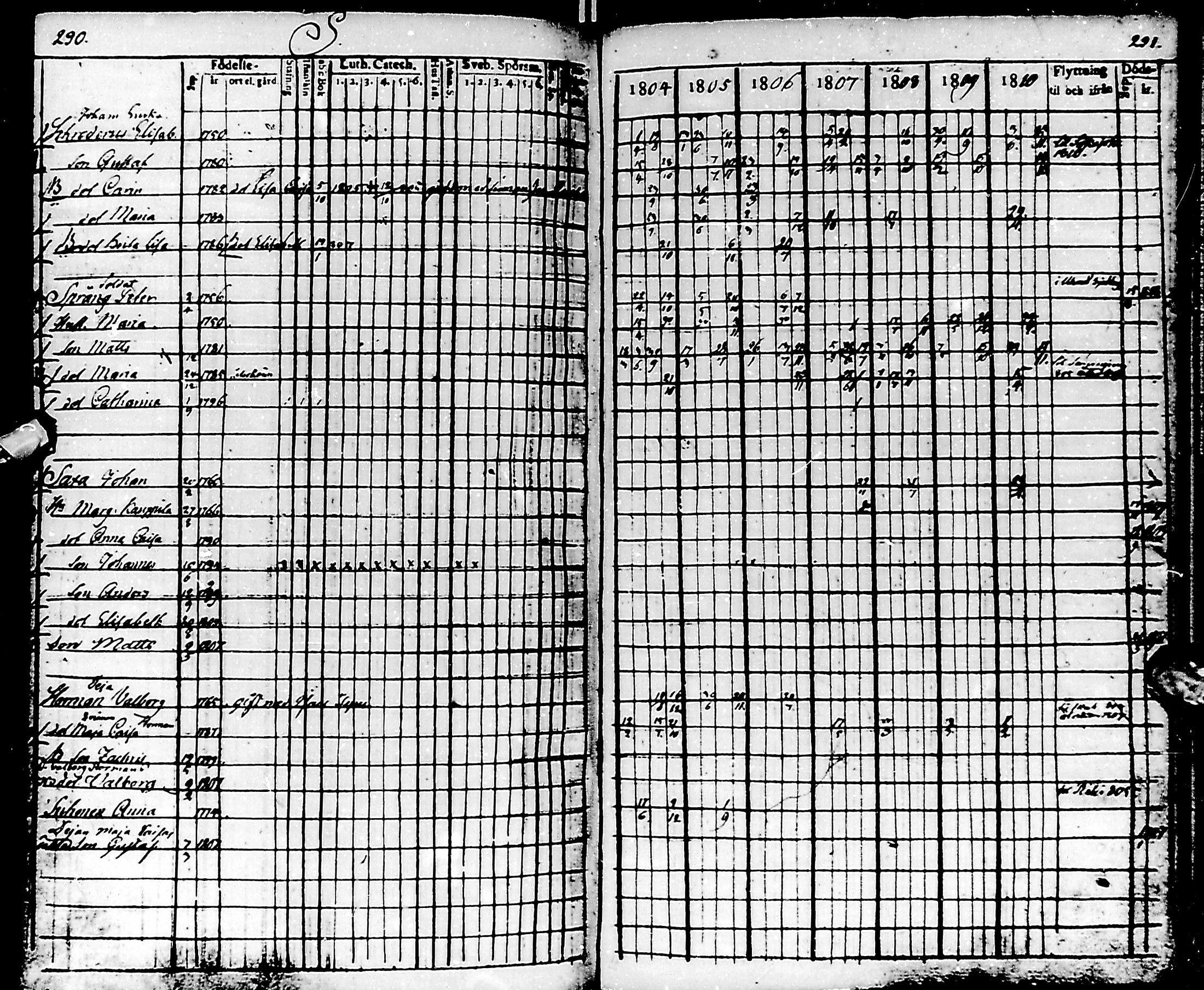 [ kuvat/146.jpg ]