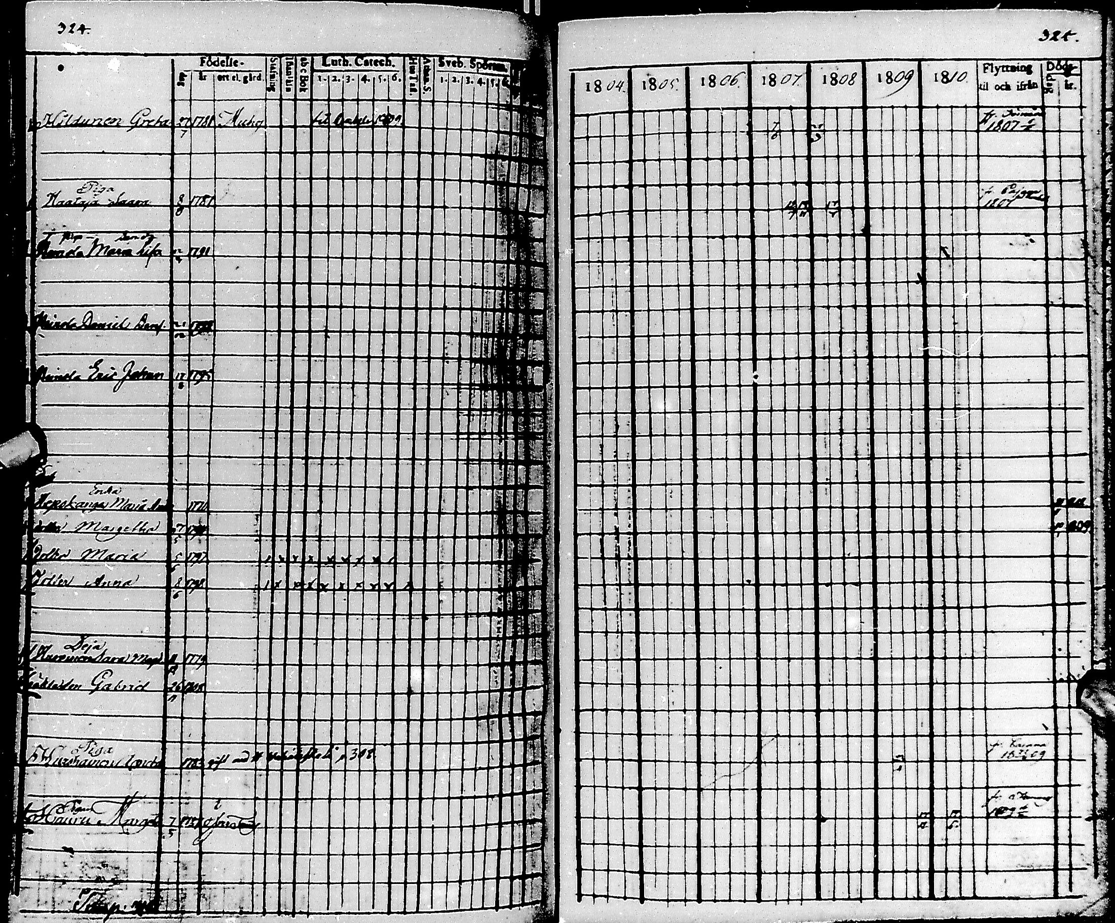 [ kuvat/162.jpg ]