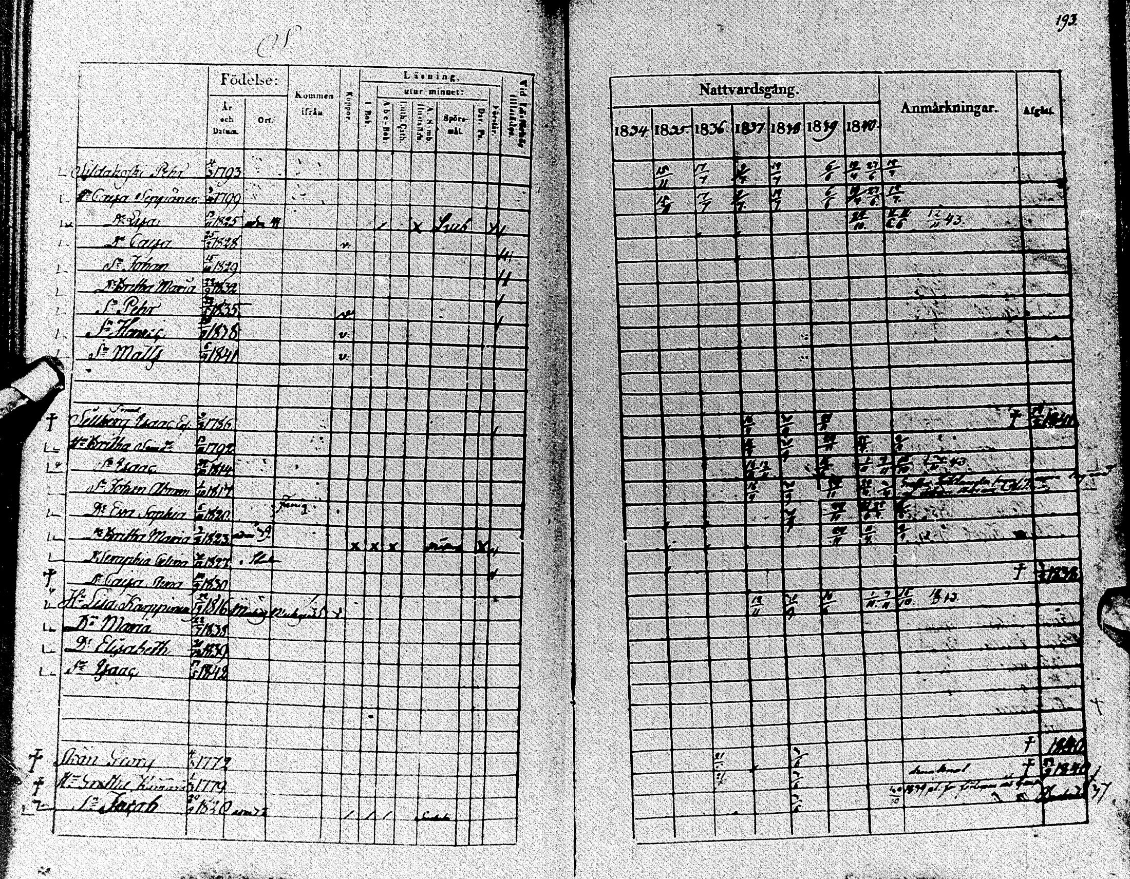 [ kuvat/167.jpg ]