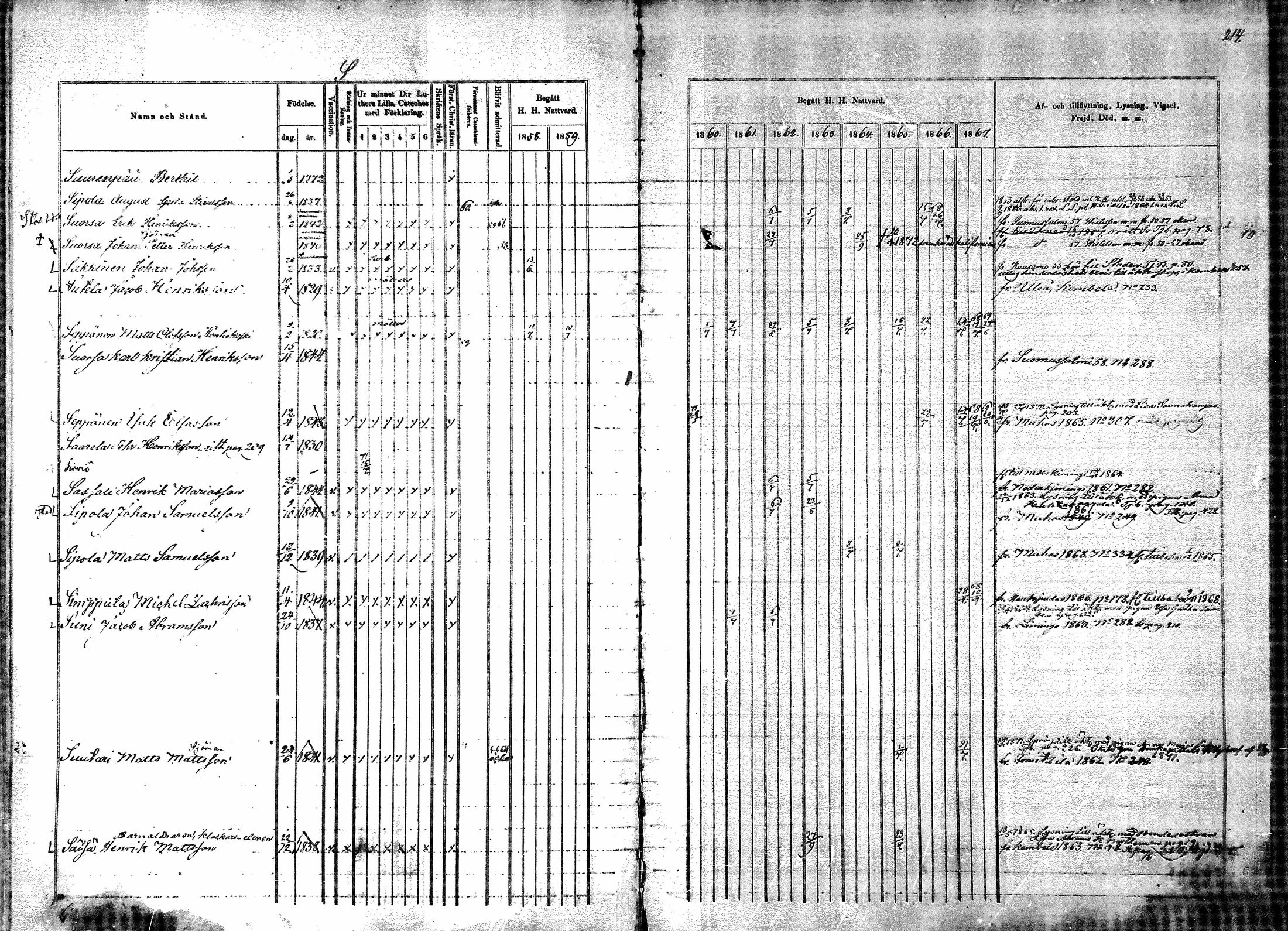 [ kuvat/205.jpg ]