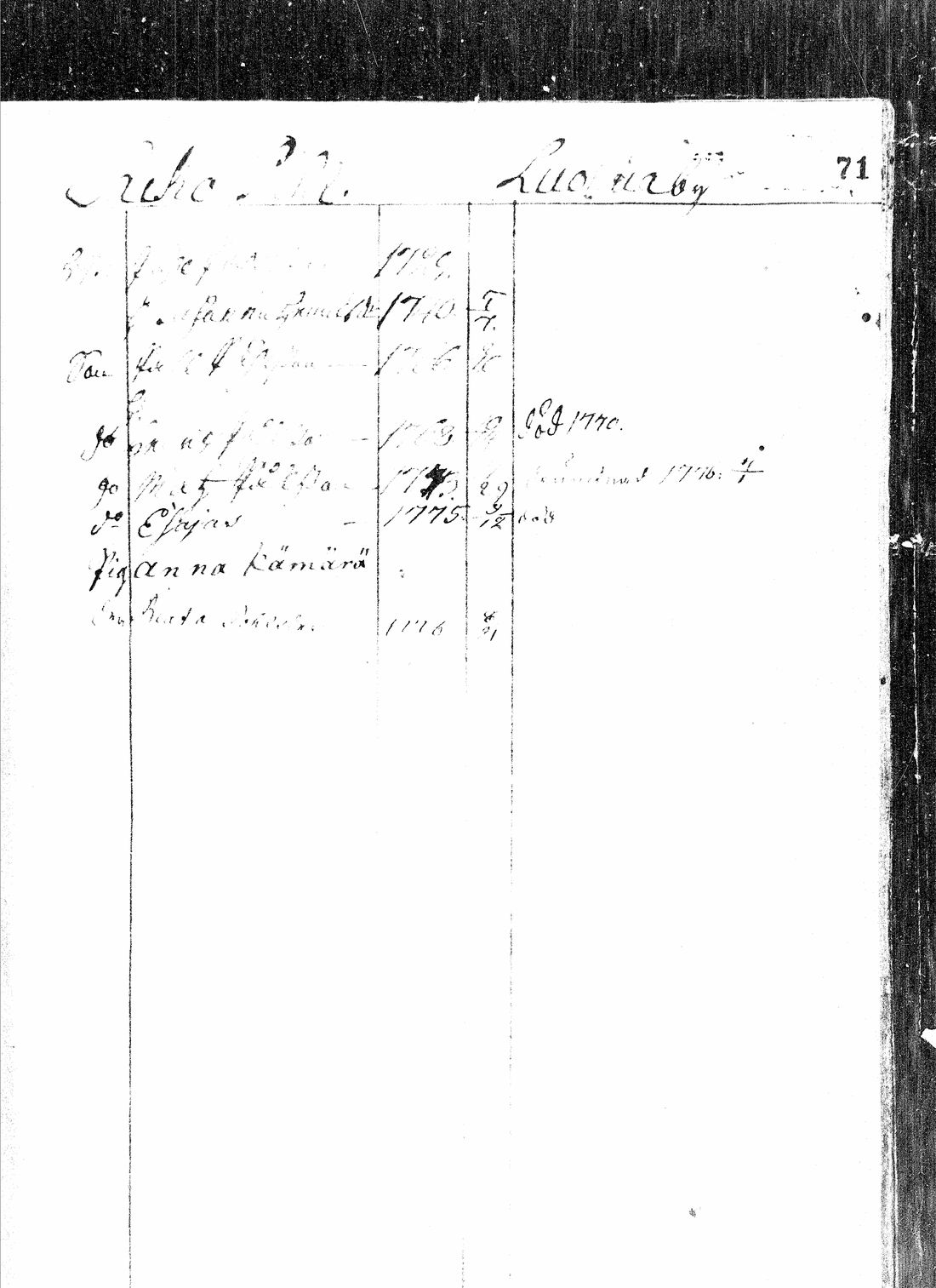 [ kuvat/154.jpg ]