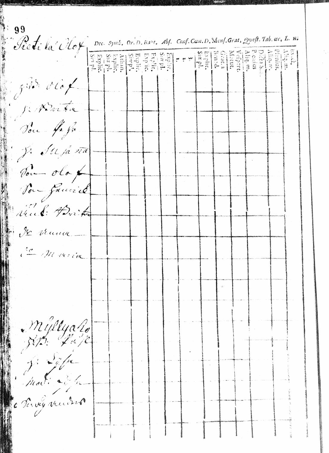 [ kuvat/149.jpg ]