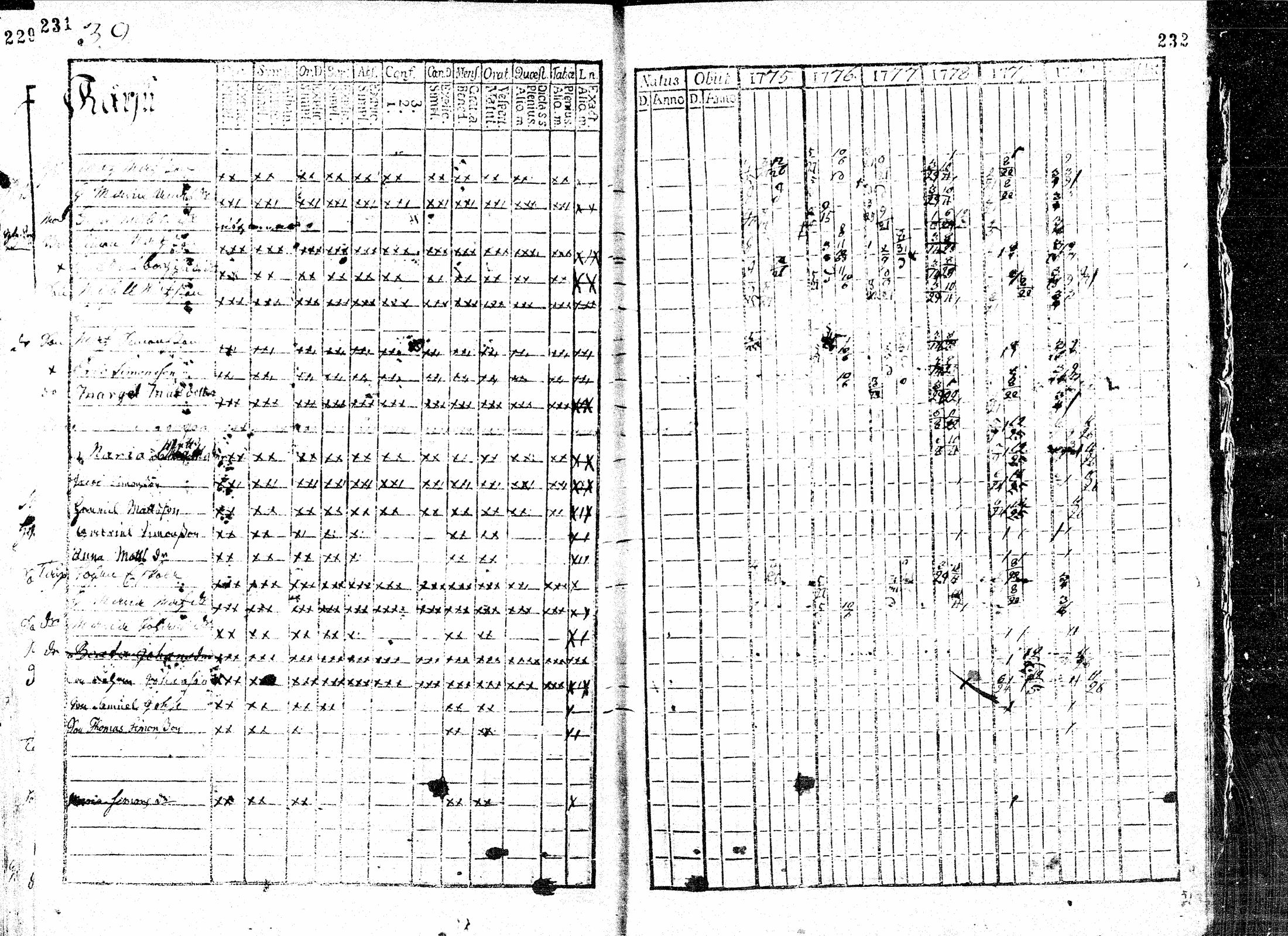 [ kuvat/118.jpg ]