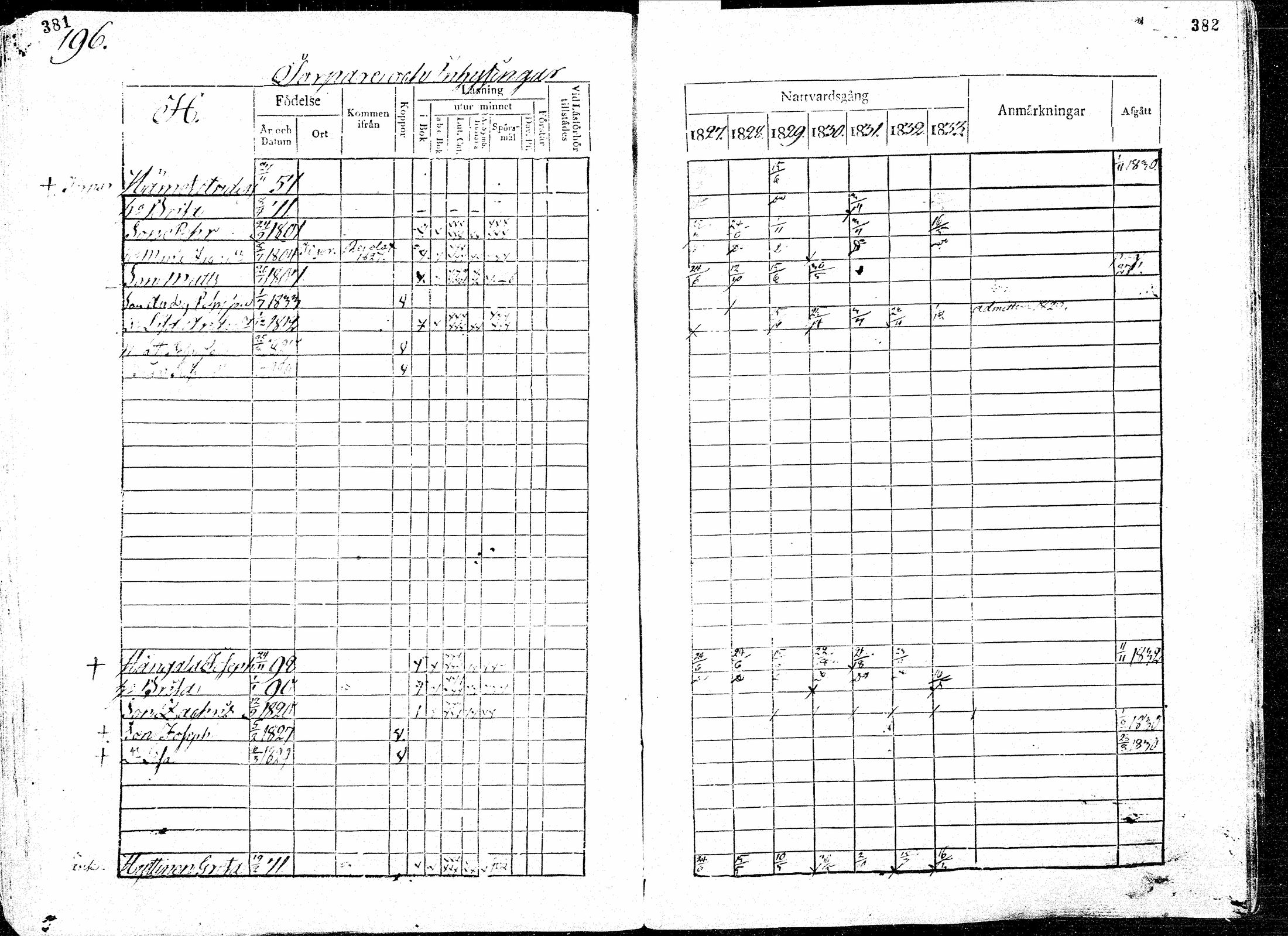 [ kuvat/194.jpg ]