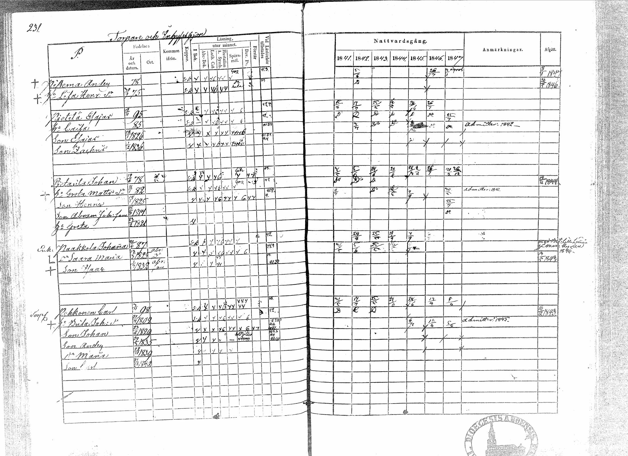 [ kuvat/226.jpg ]